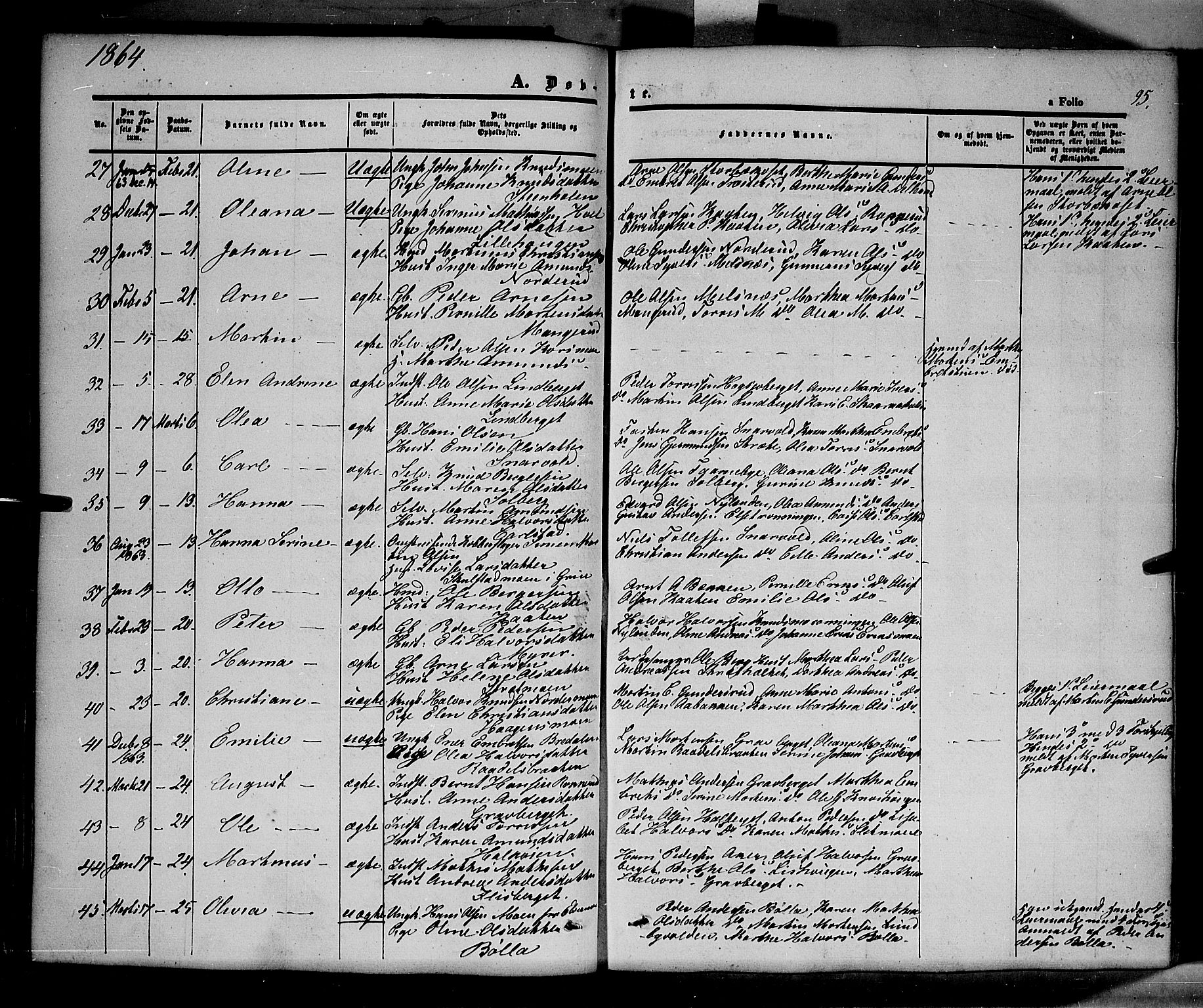 Våler prestekontor, Hedmark, SAH/PREST-040/H/Ha/Haa/L0001: Parish register (official) no. 1, 1849-1878, p. 95