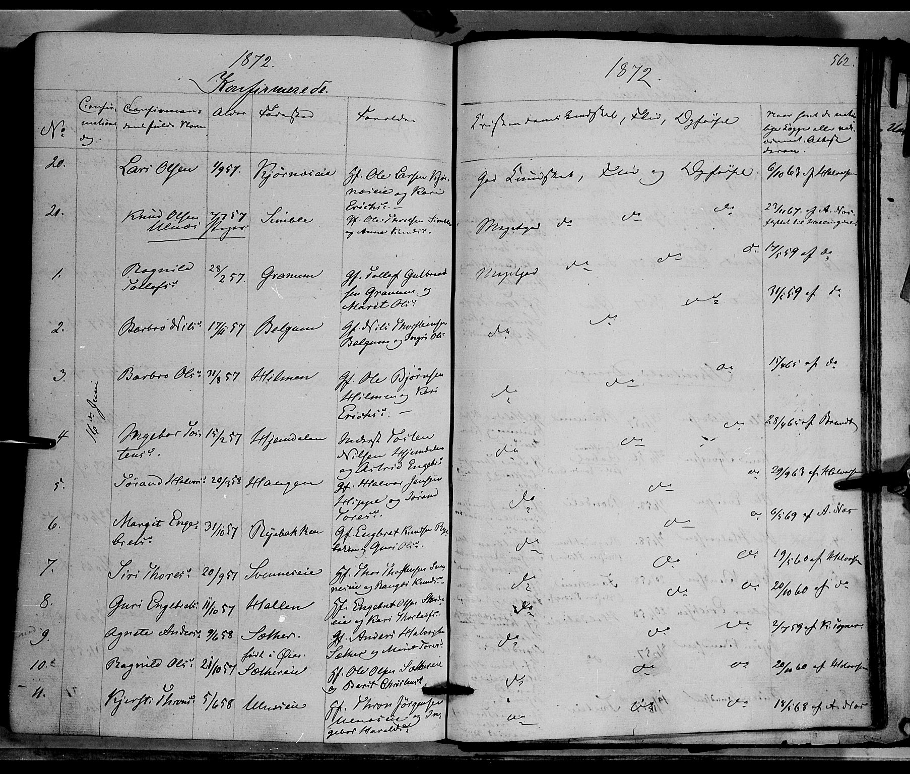 Nord-Aurdal prestekontor, SAH/PREST-132/H/Ha/Haa/L0008: Parish register (official) no. 8, 1863-1875, p. 562