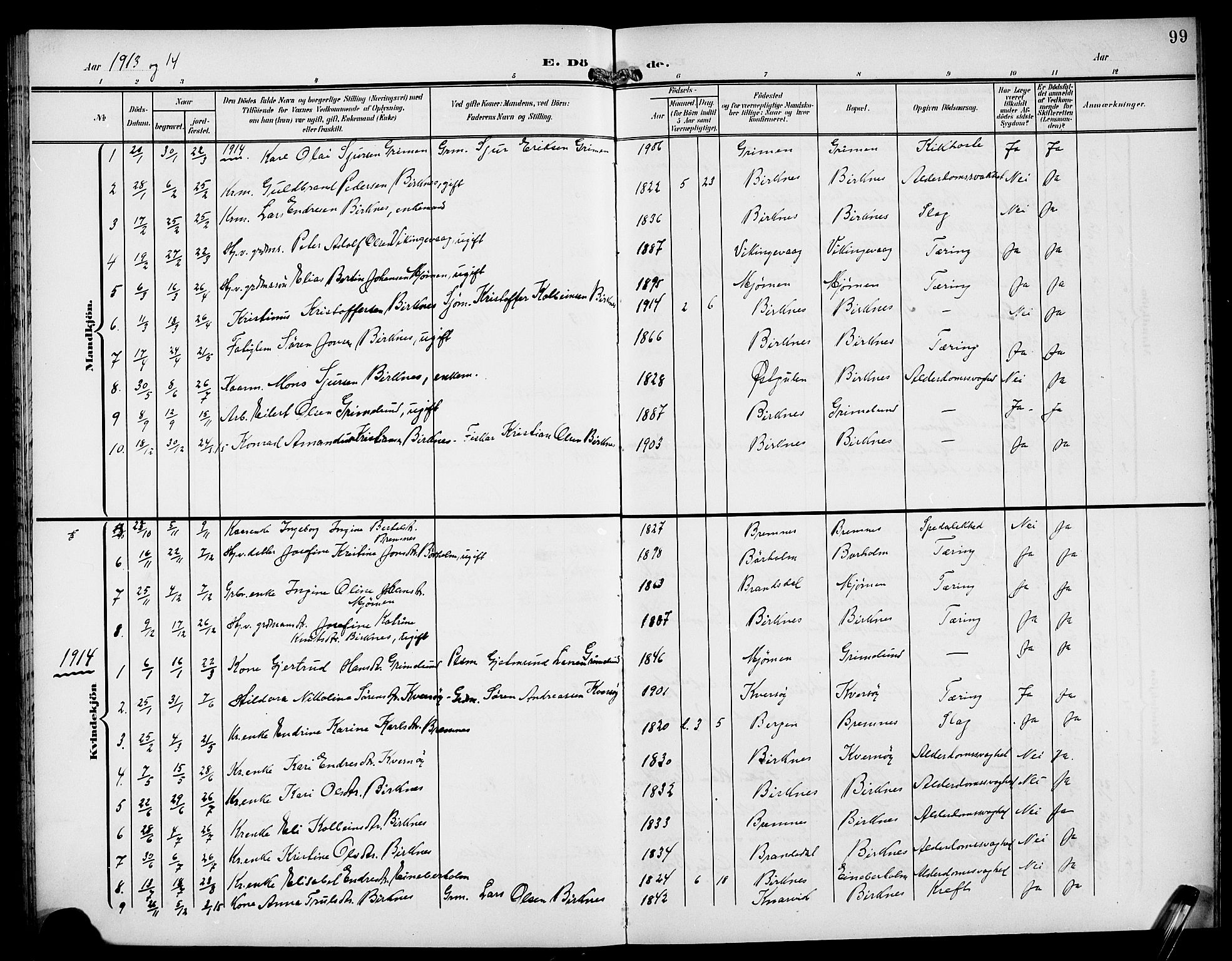 Gulen sokneprestembete, AV/SAB-A-80201/H/Hab/Habd/L0001: Parish register (copy) no. D 1, 1901-1924, p. 99