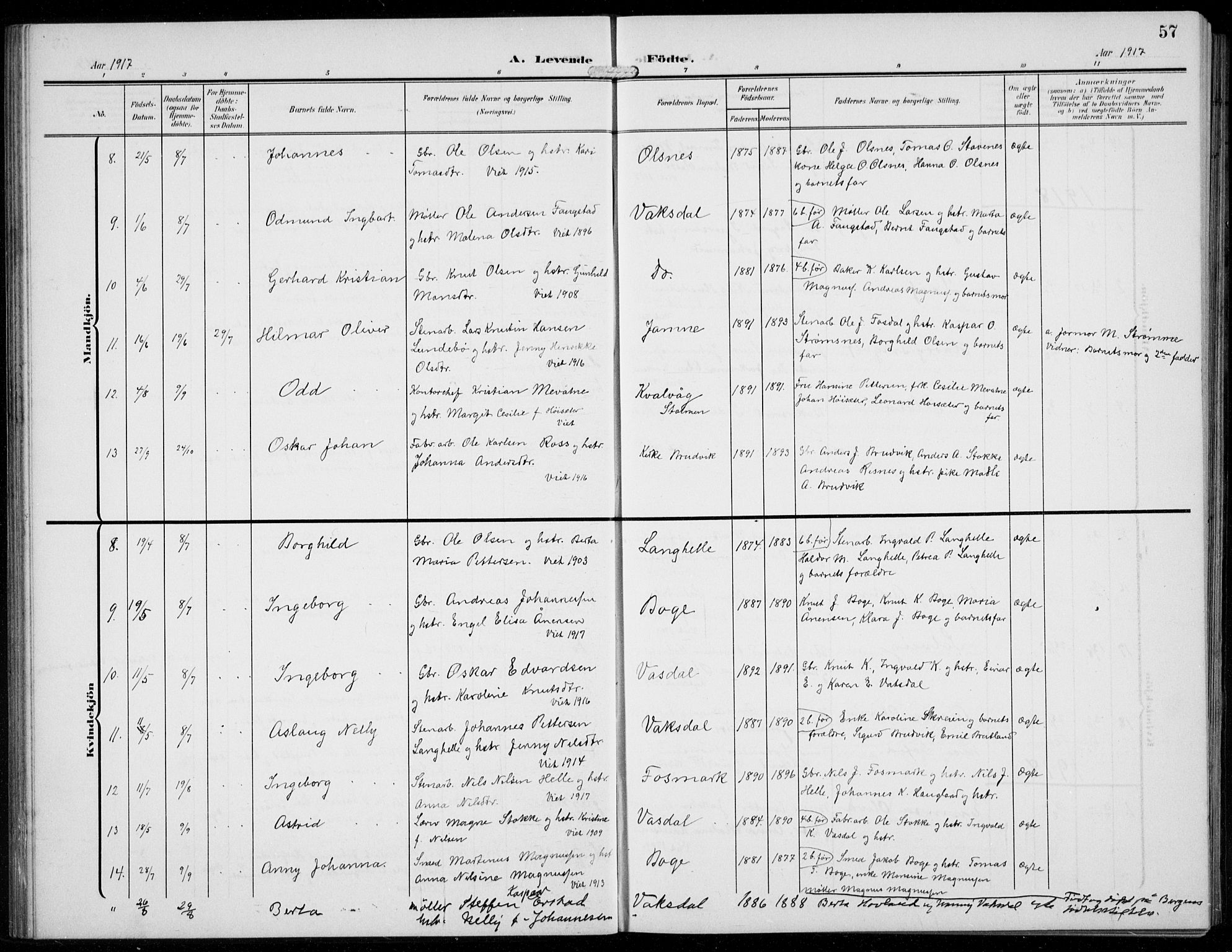 Bruvik Sokneprestembete, AV/SAB-A-74701/H/Hab: Parish register (copy) no. A  4, 1908-1937, p. 57