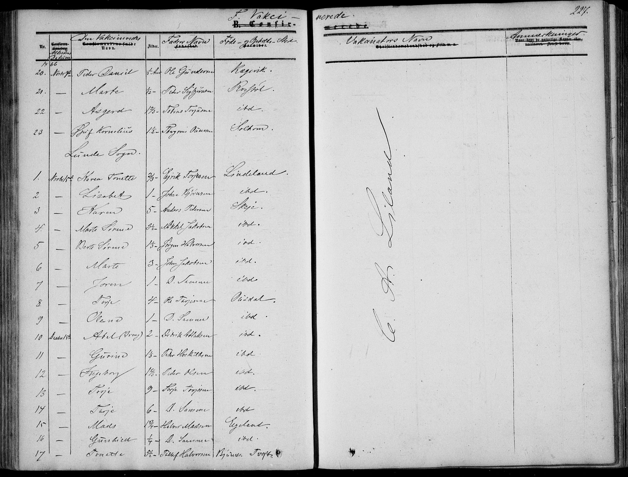 Sirdal sokneprestkontor, AV/SAK-1111-0036/F/Fa/Fab/L0002: Parish register (official) no. A 2, 1855-1874, p. 227