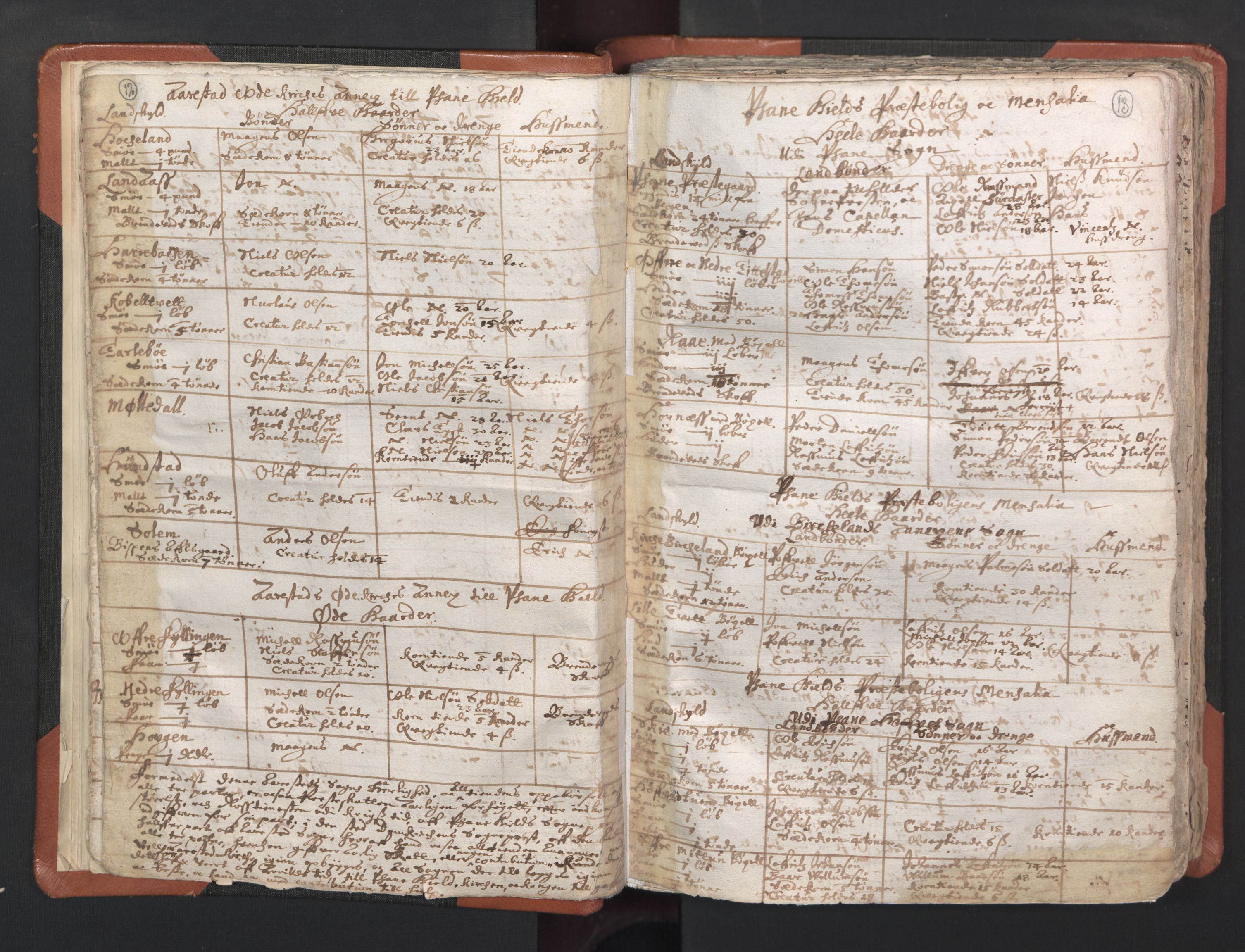 RA, Vicar's Census 1664-1666, no. 22: Nordhordland deanery, 1664-1666, p. 12-13