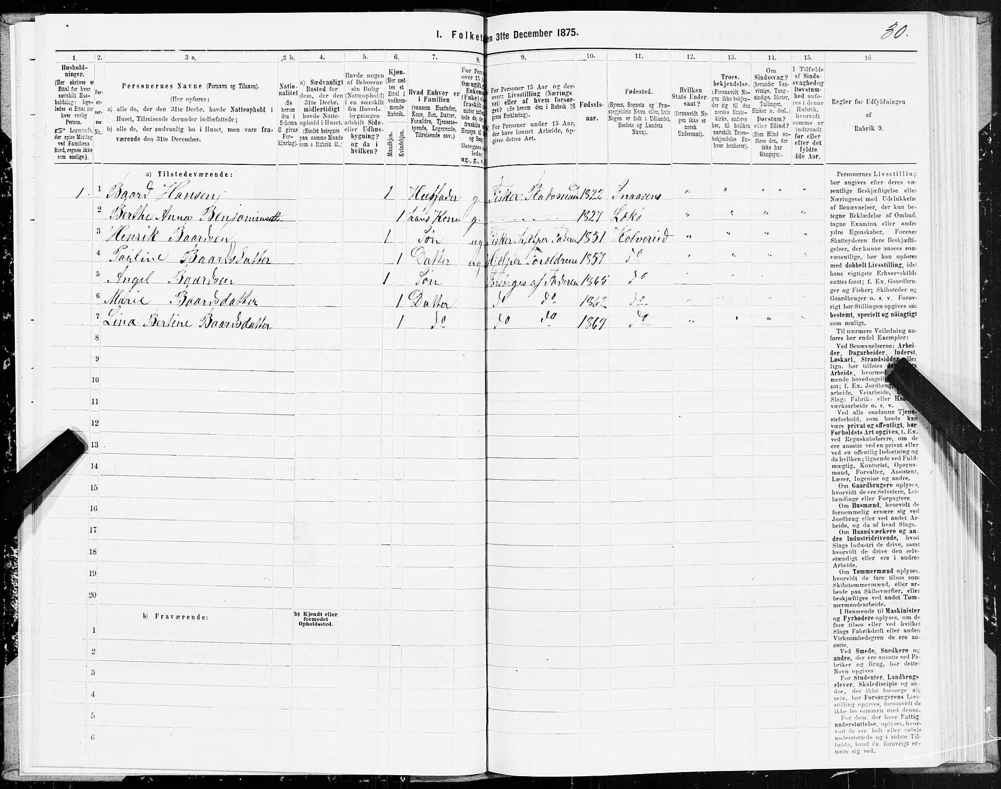 SAT, 1875 census for 1752P Kolvereid, 1875, p. 1030
