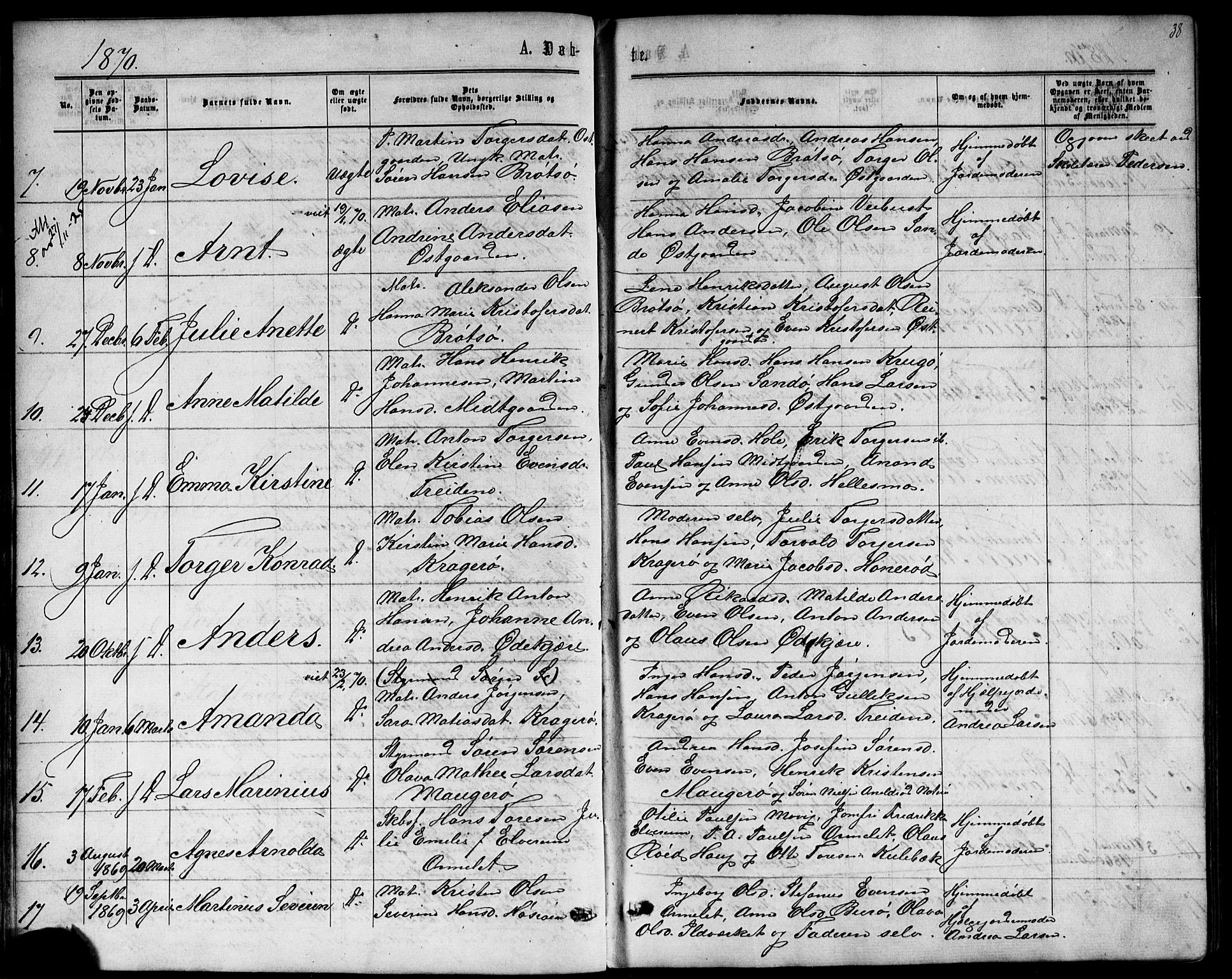 Nøtterøy kirkebøker, AV/SAKO-A-354/F/Fb/L0001: Parish register (official) no. II 1, 1865-1878, p. 38