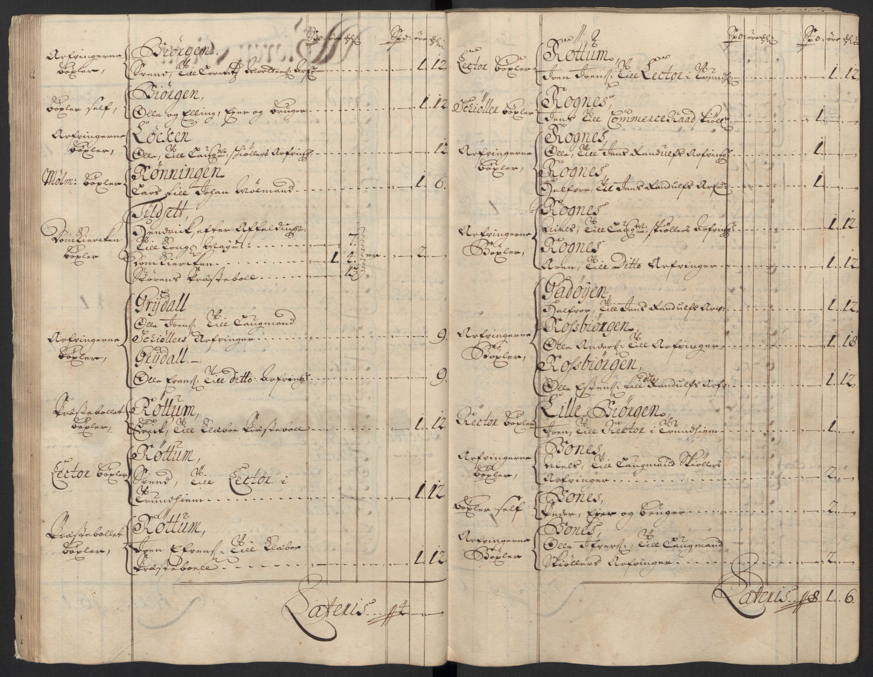 Rentekammeret inntil 1814, Reviderte regnskaper, Fogderegnskap, AV/RA-EA-4092/R60/L3954: Fogderegnskap Orkdal og Gauldal, 1704, p. 274