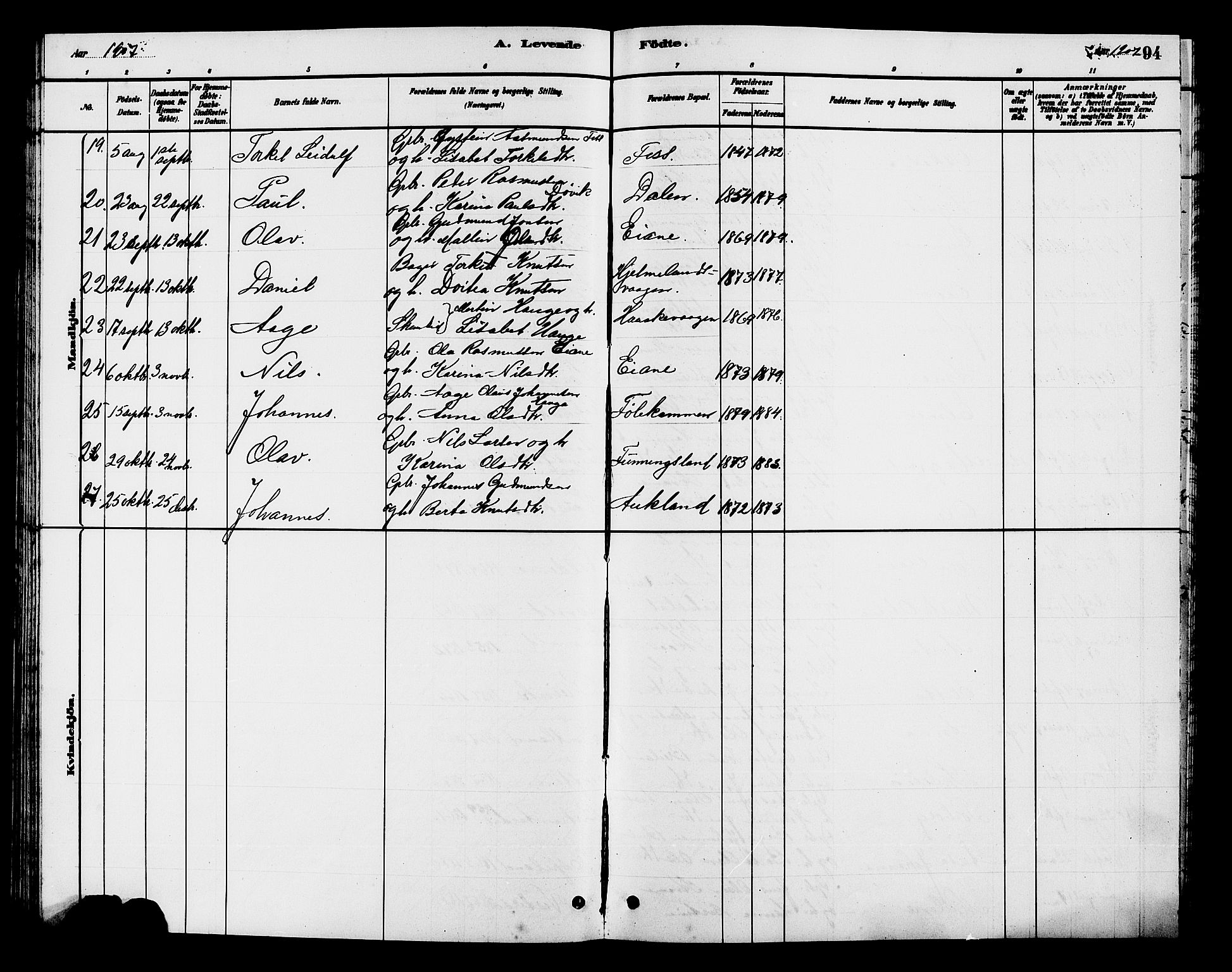 Hjelmeland sokneprestkontor, AV/SAST-A-101843/01/V/L0007: Parish register (copy) no. B 7, 1880-1909, p. 94