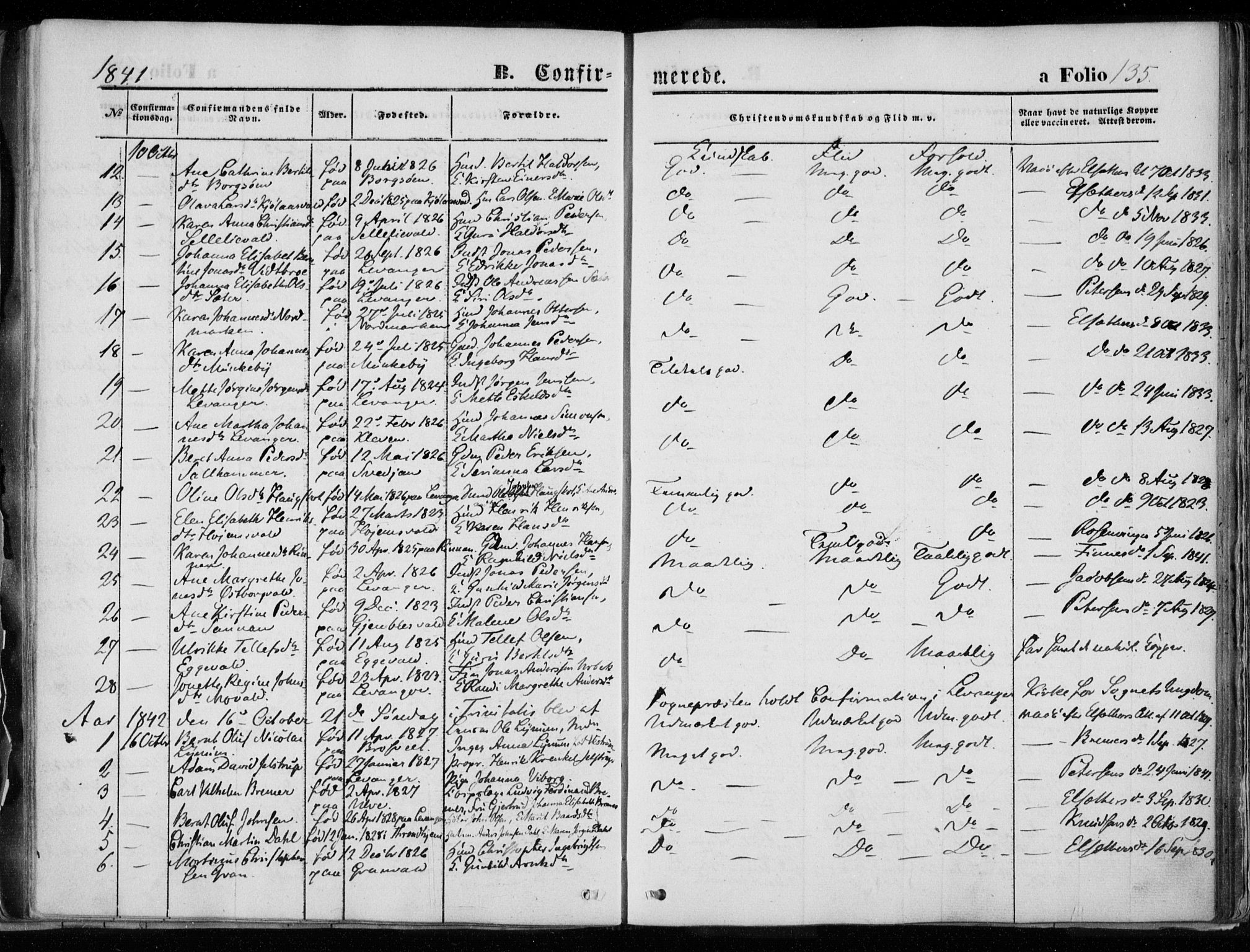 Ministerialprotokoller, klokkerbøker og fødselsregistre - Nord-Trøndelag, SAT/A-1458/720/L0183: Parish register (official) no. 720A01, 1836-1855, p. 135