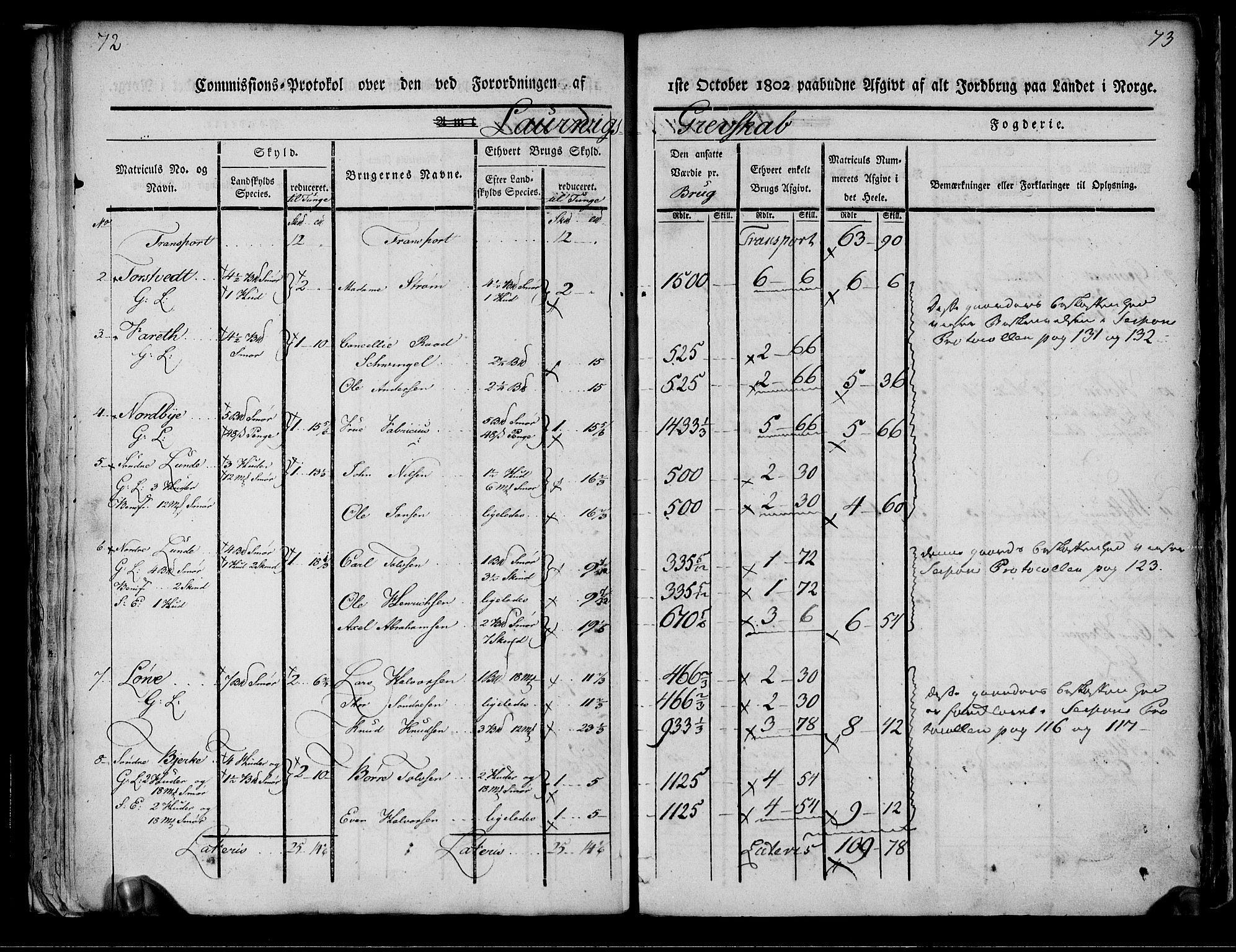 Rentekammeret inntil 1814, Realistisk ordnet avdeling, AV/RA-EA-4070/N/Ne/Nea/L0178: Larvik grevskap. Kommisjonsprotokoll, 1803, p. 39