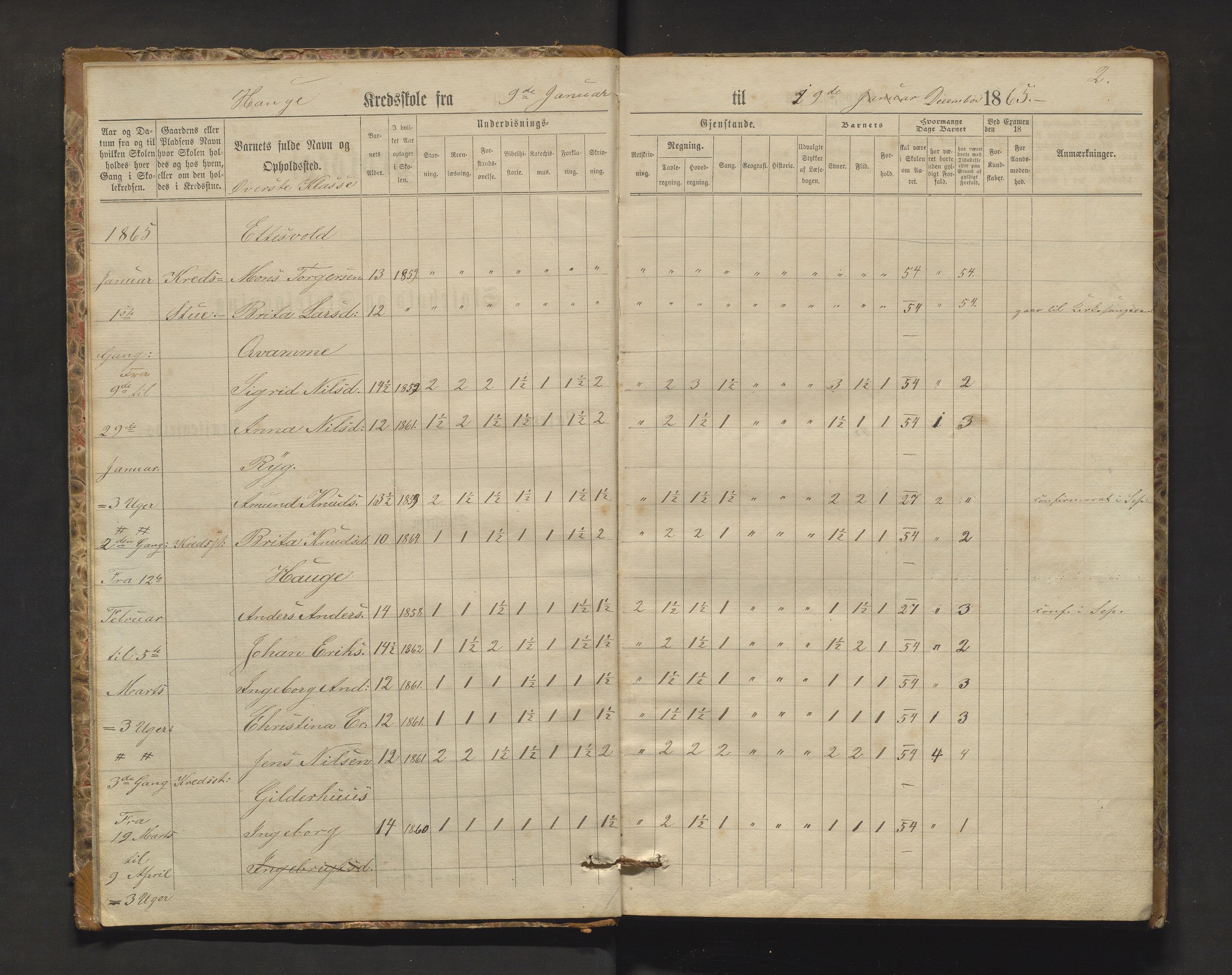 Vossestrand kommune. Barneskulane , IKAH/1236-231/F/Fb/L0001: Skuleprotokoll for Hauge, Løen og Vasstranden krinsar , 1865-1876