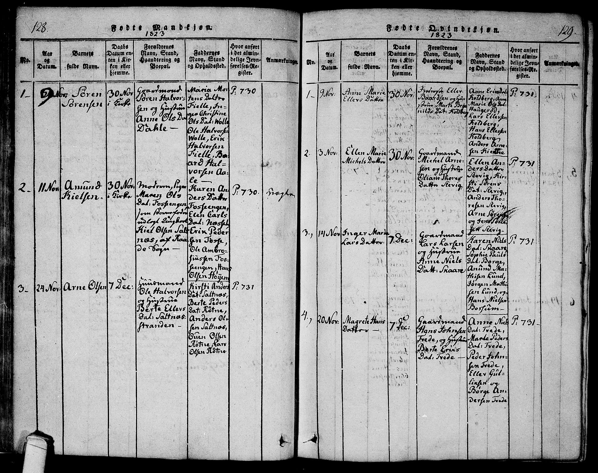 Onsøy prestekontor Kirkebøker, SAO/A-10914/F/Fa/L0002: Parish register (official) no. I 2, 1814-1840, p. 128-129