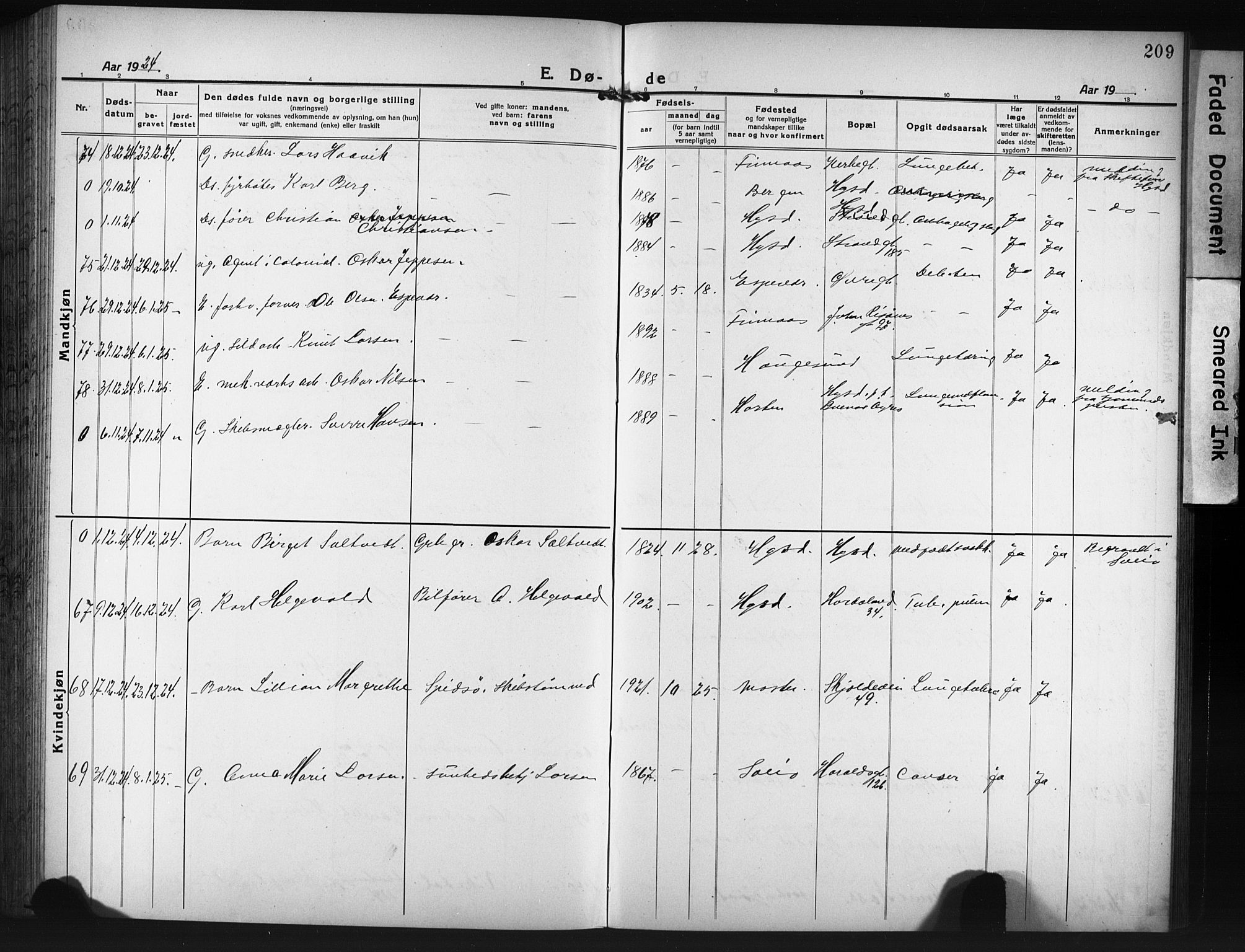 Haugesund sokneprestkontor, AV/SAST-A -101863/H/Ha/Hab/L0010: Parish register (copy) no. B 10, 1920-1931, p. 209