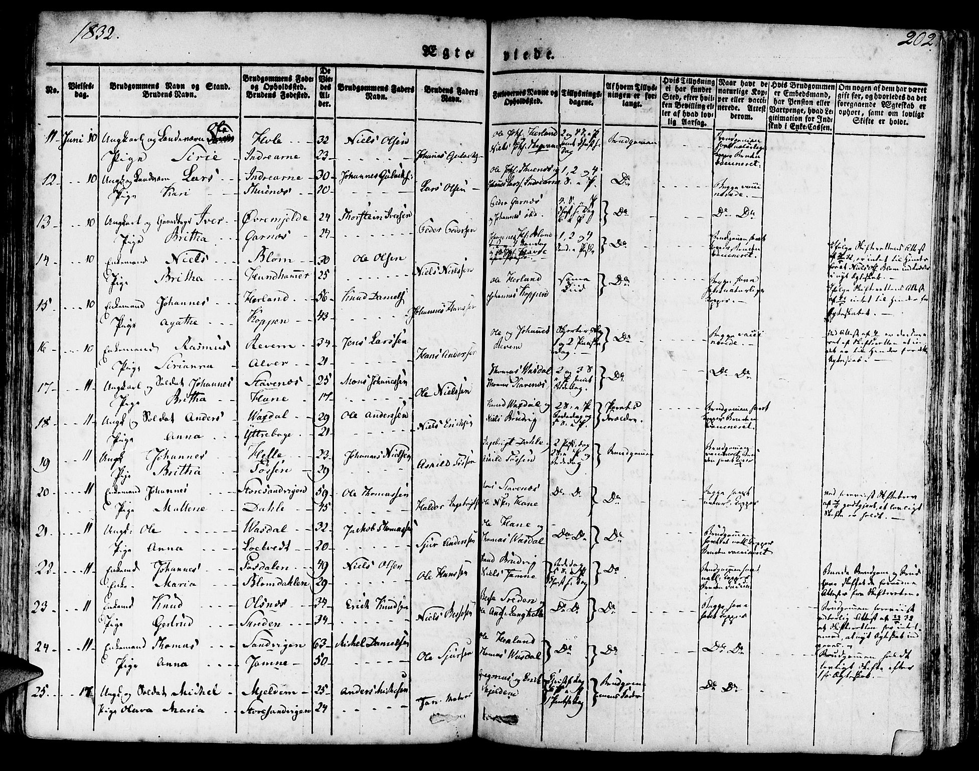 Haus sokneprestembete, AV/SAB-A-75601/H/Haa: Parish register (official) no. A 14, 1827-1838, p. 202