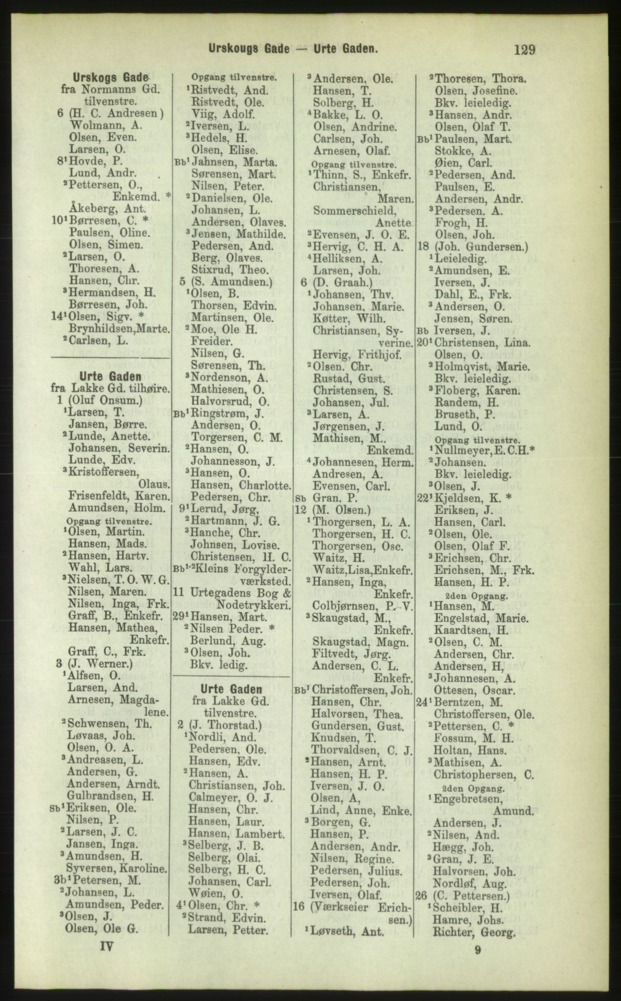 Kristiania/Oslo adressebok, PUBL/-, 1883, p. 129