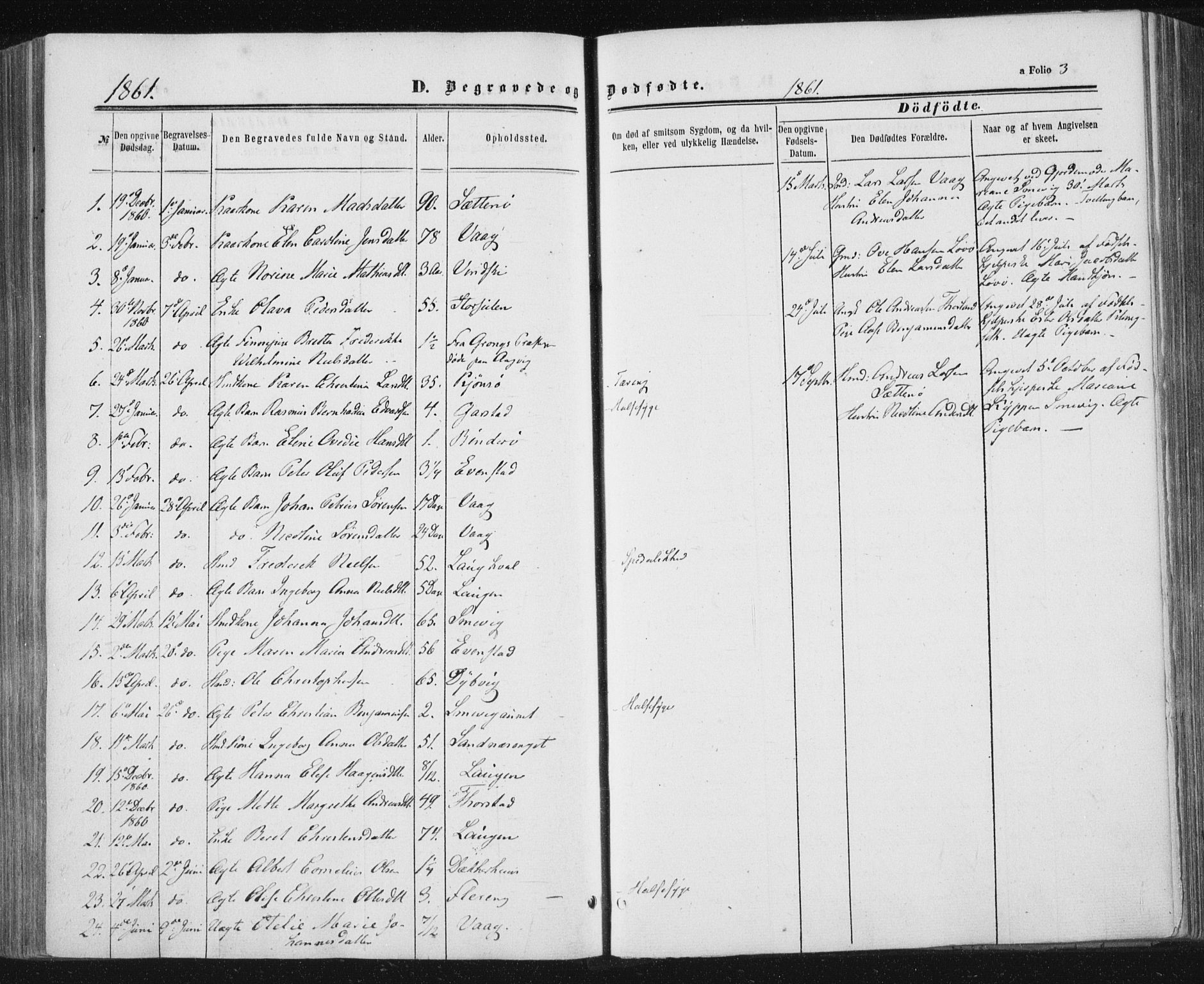 Ministerialprotokoller, klokkerbøker og fødselsregistre - Nord-Trøndelag, SAT/A-1458/784/L0670: Parish register (official) no. 784A05, 1860-1876, p. 3