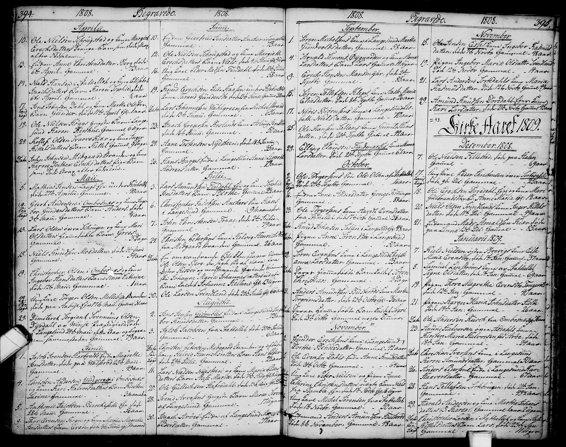 Bamble kirkebøker, SAKO/A-253/F/Fa/L0002: Parish register (official) no. I 2, 1775-1814, p. 394-395
