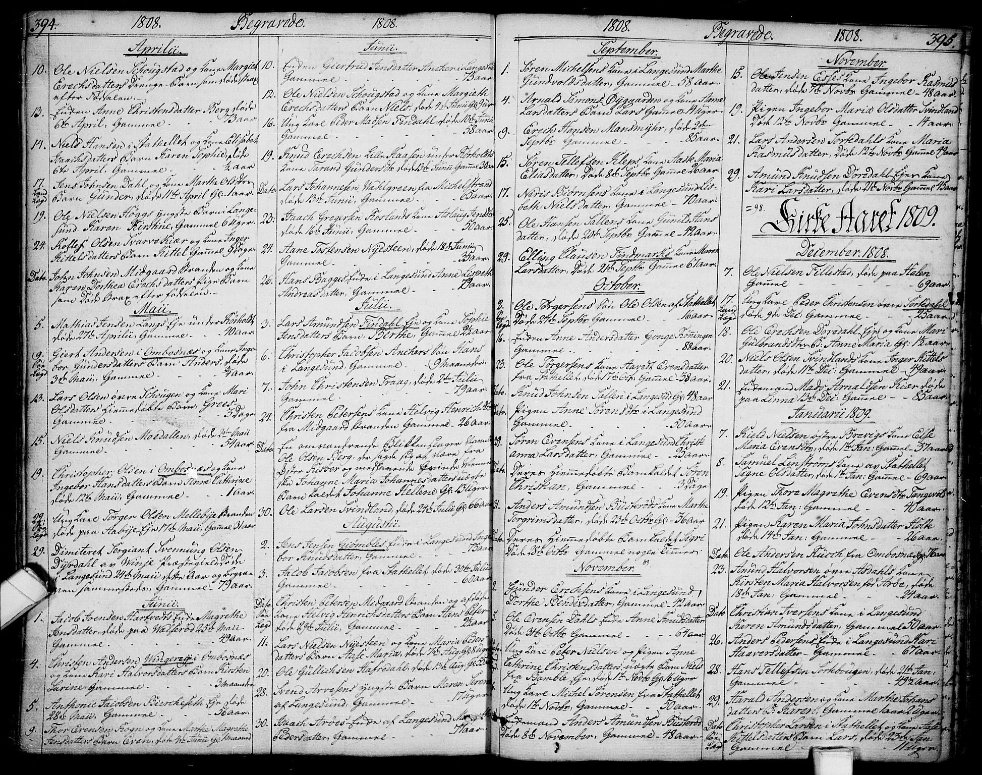 Bamble kirkebøker, AV/SAKO-A-253/F/Fa/L0002: Parish register (official) no. I 2, 1775-1814, p. 394-395