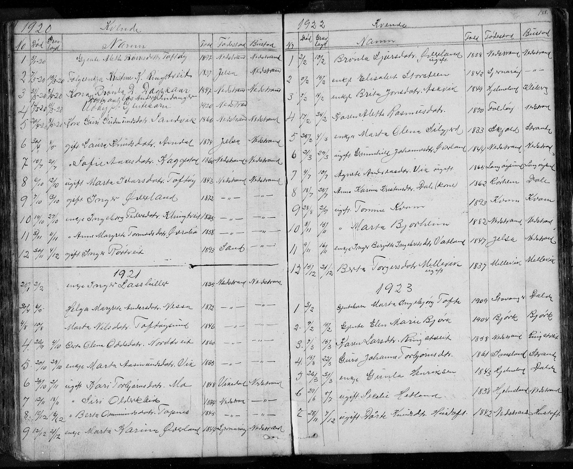 Nedstrand sokneprestkontor, SAST/A-101841/01/V: Parish register (copy) no. B 3, 1848-1933, p. 188