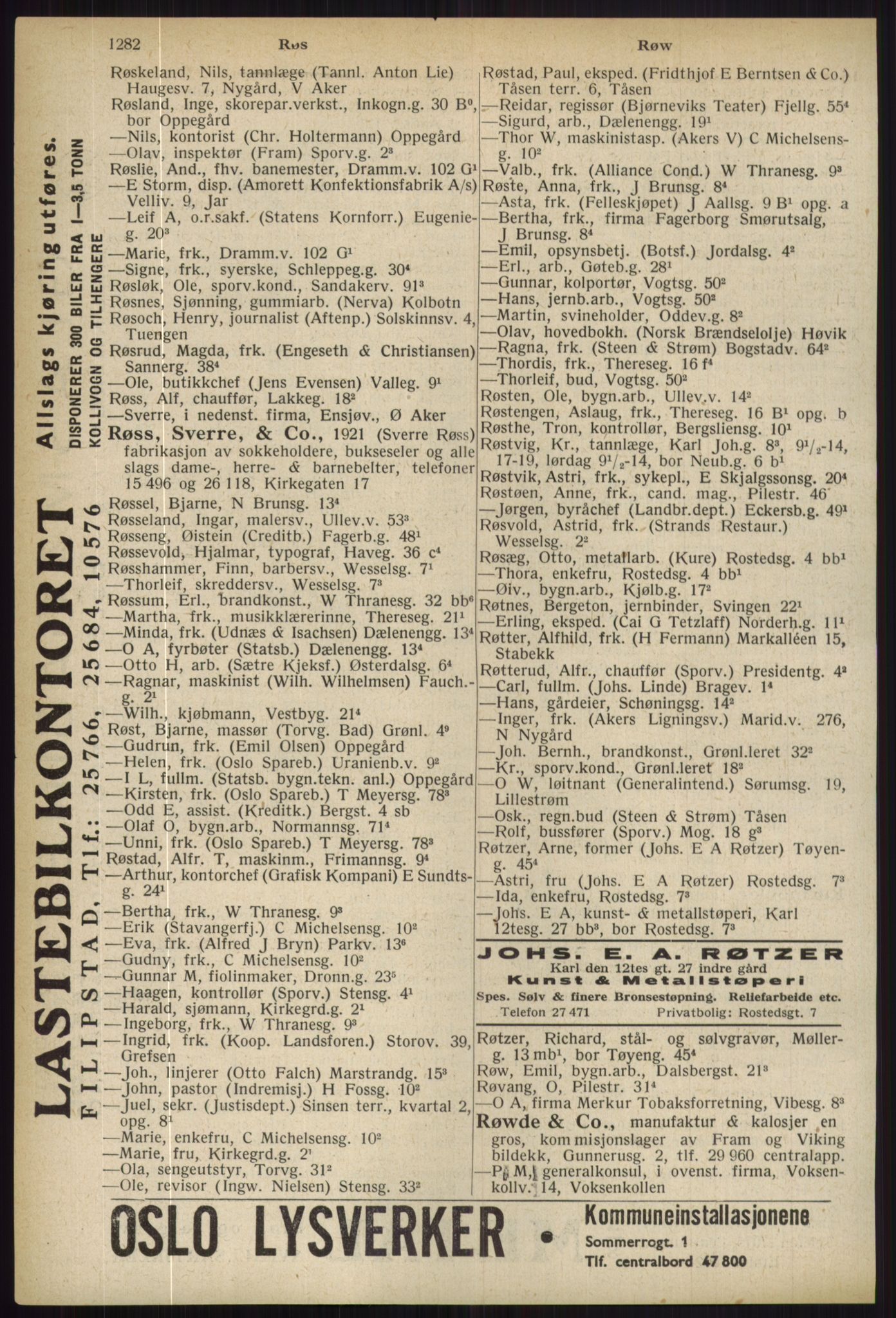 Kristiania/Oslo adressebok, PUBL/-, 1936, p. 1282
