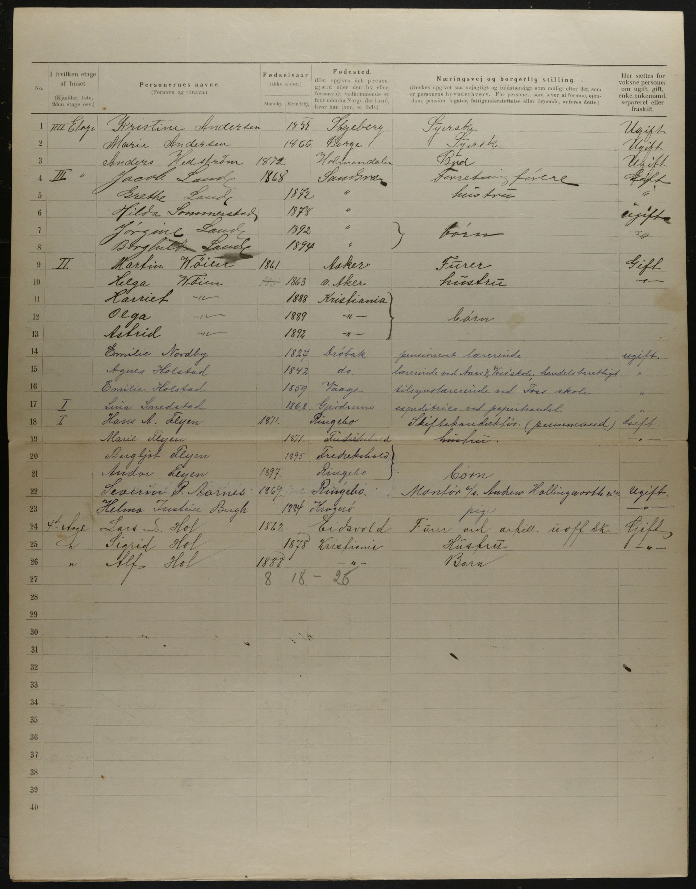 OBA, Municipal Census 1901 for Kristiania, 1901, p. 16687