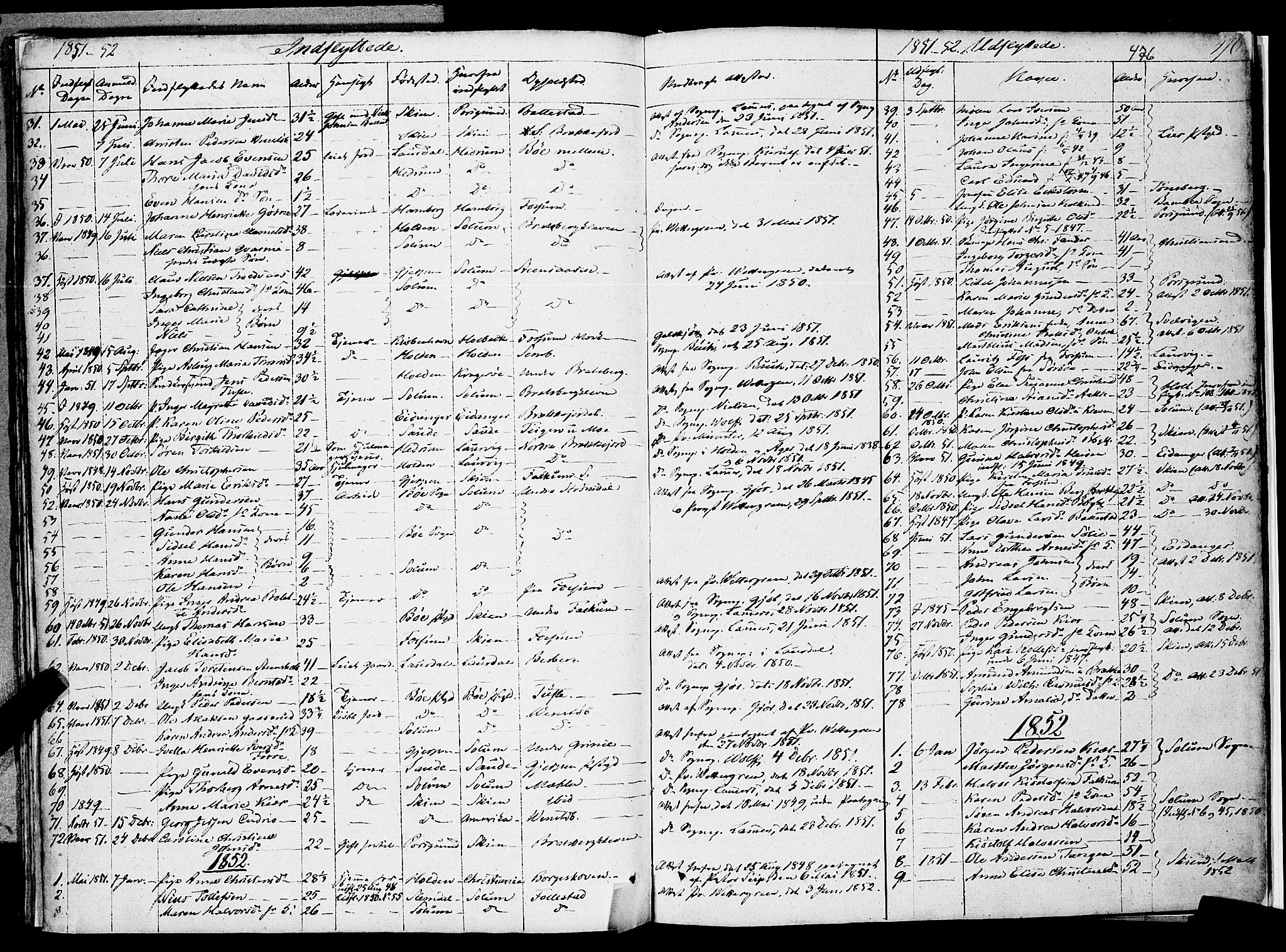 Gjerpen kirkebøker, SAKO/A-265/F/Fa/L0007b: Parish register (official) no. I 7B, 1834-1857, p. 476