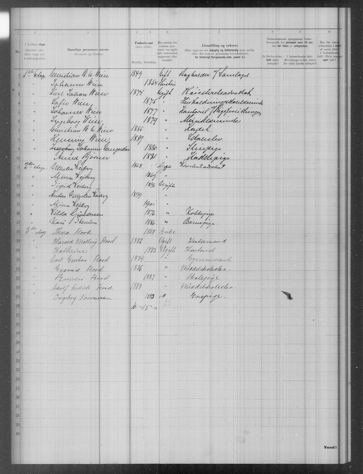 OBA, Municipal Census 1902 for Kristiania, 1902, p. 12433