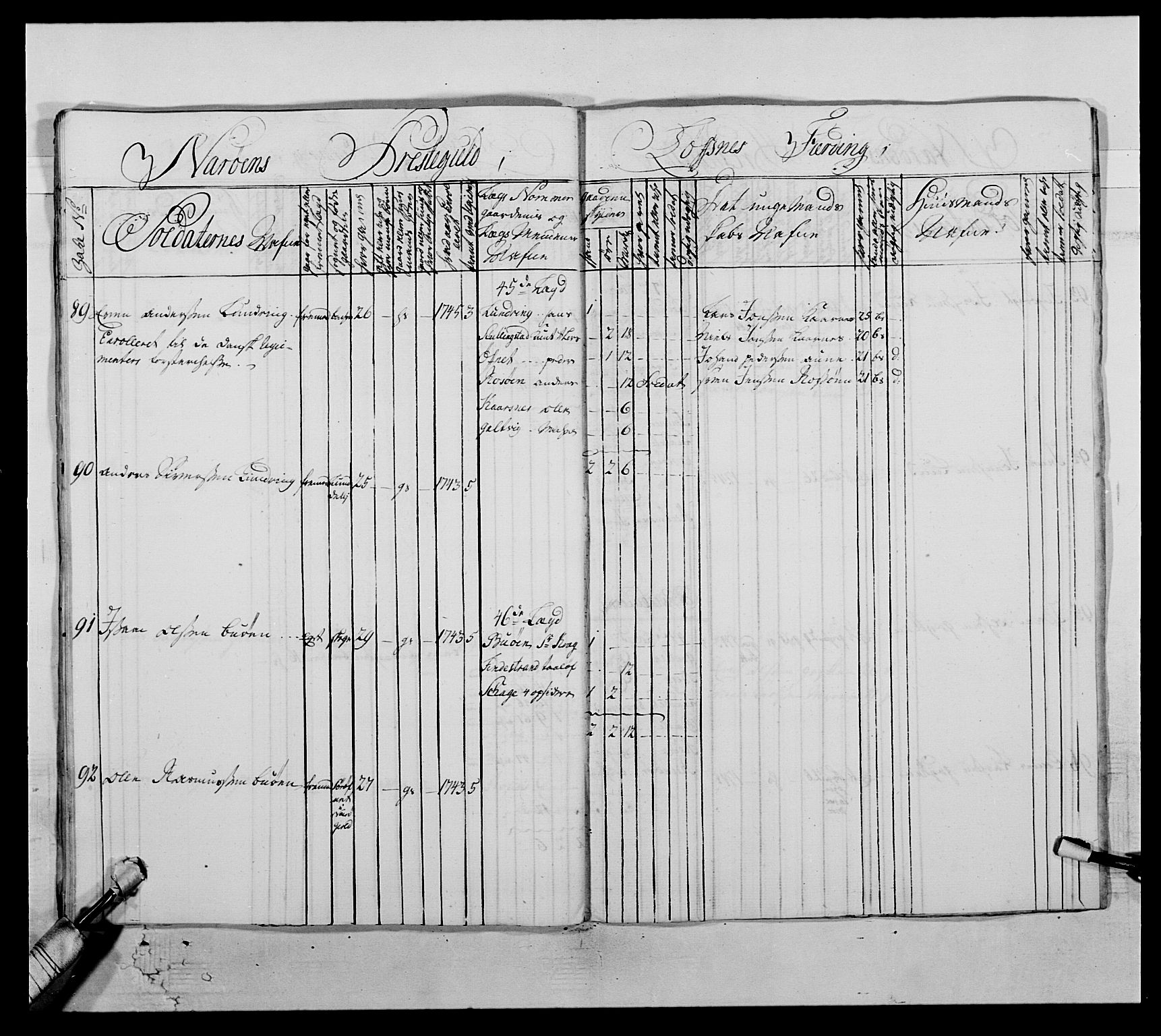 Kommanderende general (KG I) med Det norske krigsdirektorium, AV/RA-EA-5419/E/Ea/L0509: 1. Trondheimske regiment, 1740-1748, p. 567