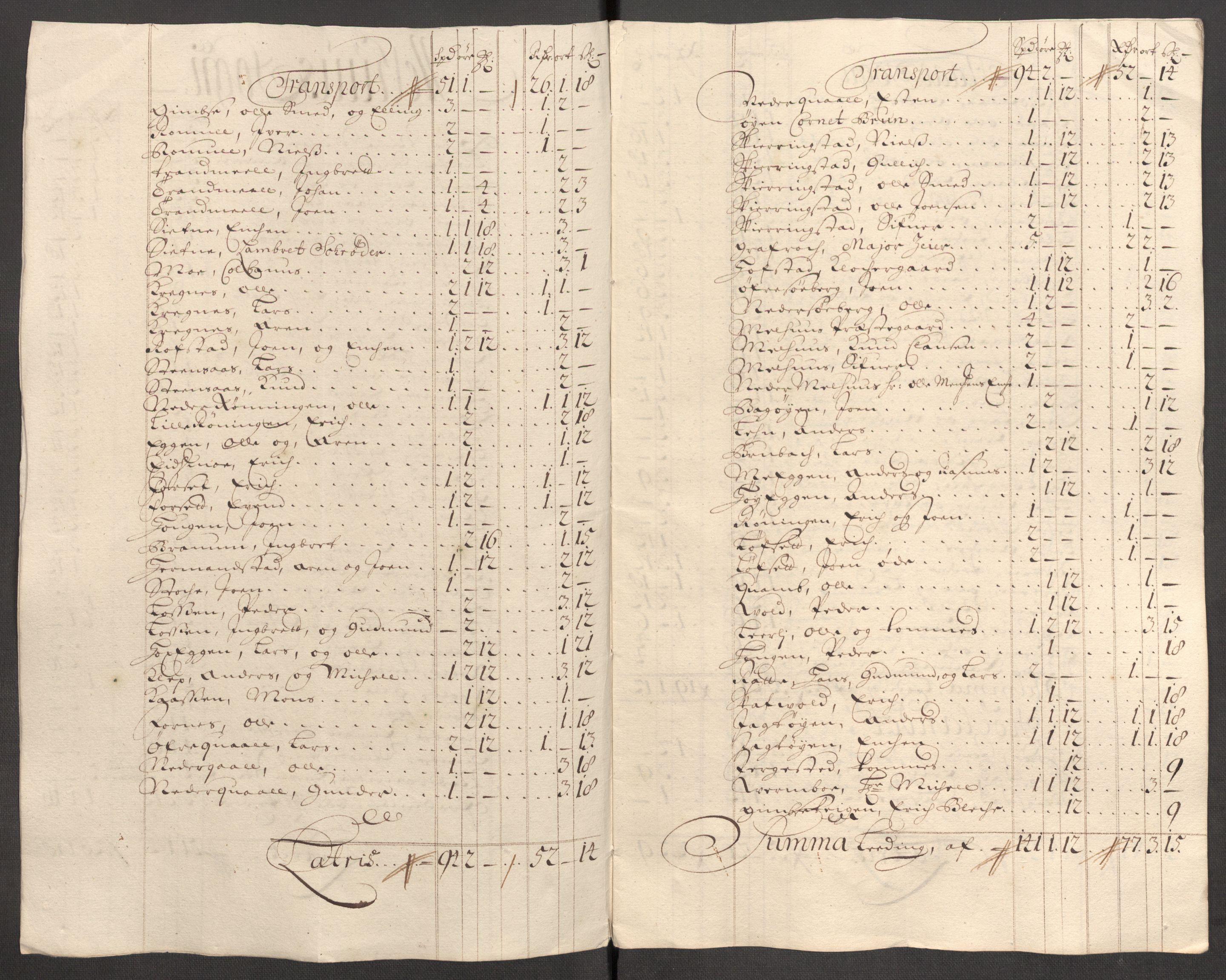 Rentekammeret inntil 1814, Reviderte regnskaper, Fogderegnskap, RA/EA-4092/R60/L3951: Fogderegnskap Orkdal og Gauldal, 1701, p. 263