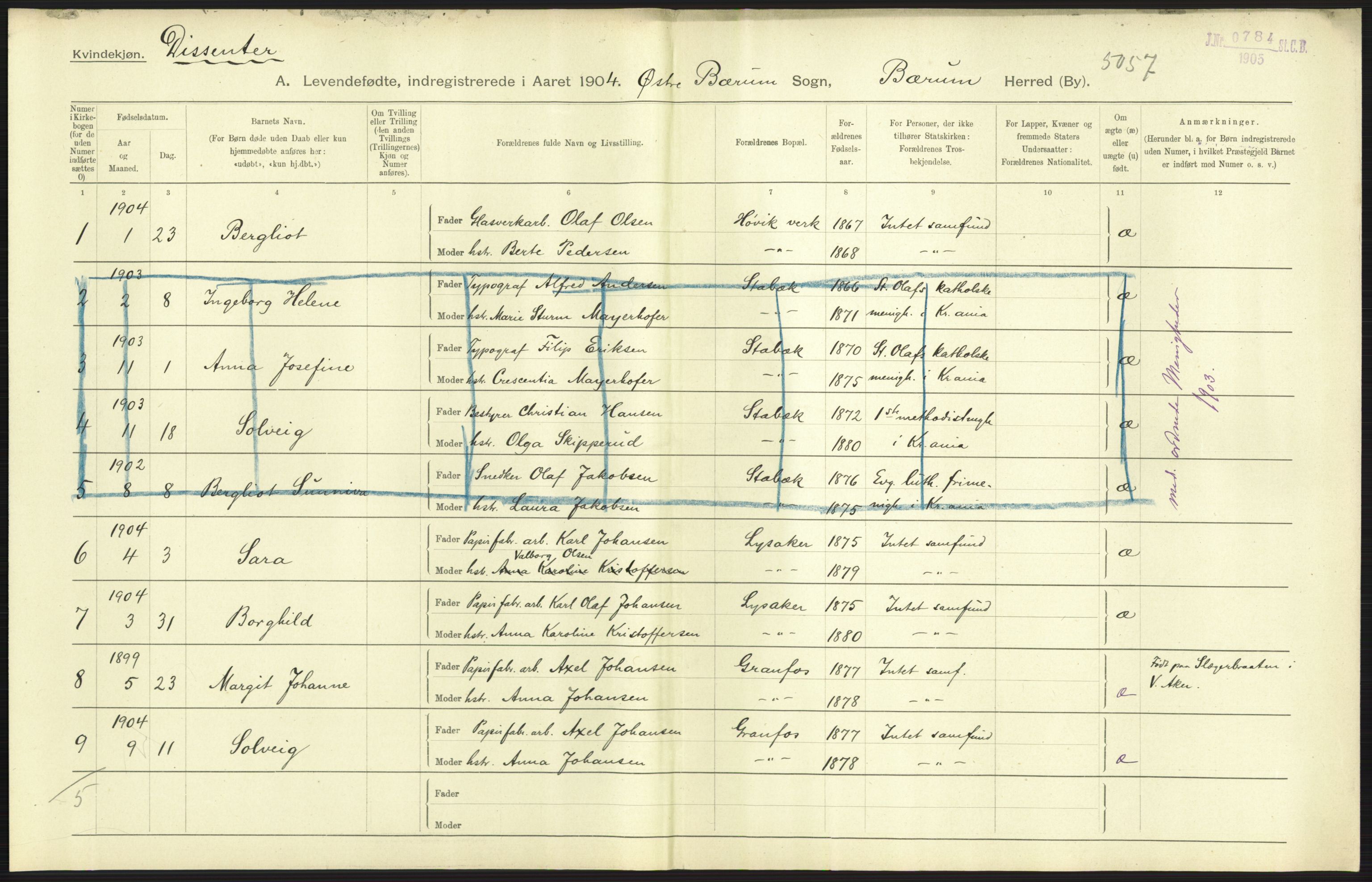 Statistisk sentralbyrå, Sosiodemografiske emner, Befolkning, RA/S-2228/D/Df/Dfa/Dfab/L0002: Akershus amt: Fødte, gifte, døde, 1904, p. 19