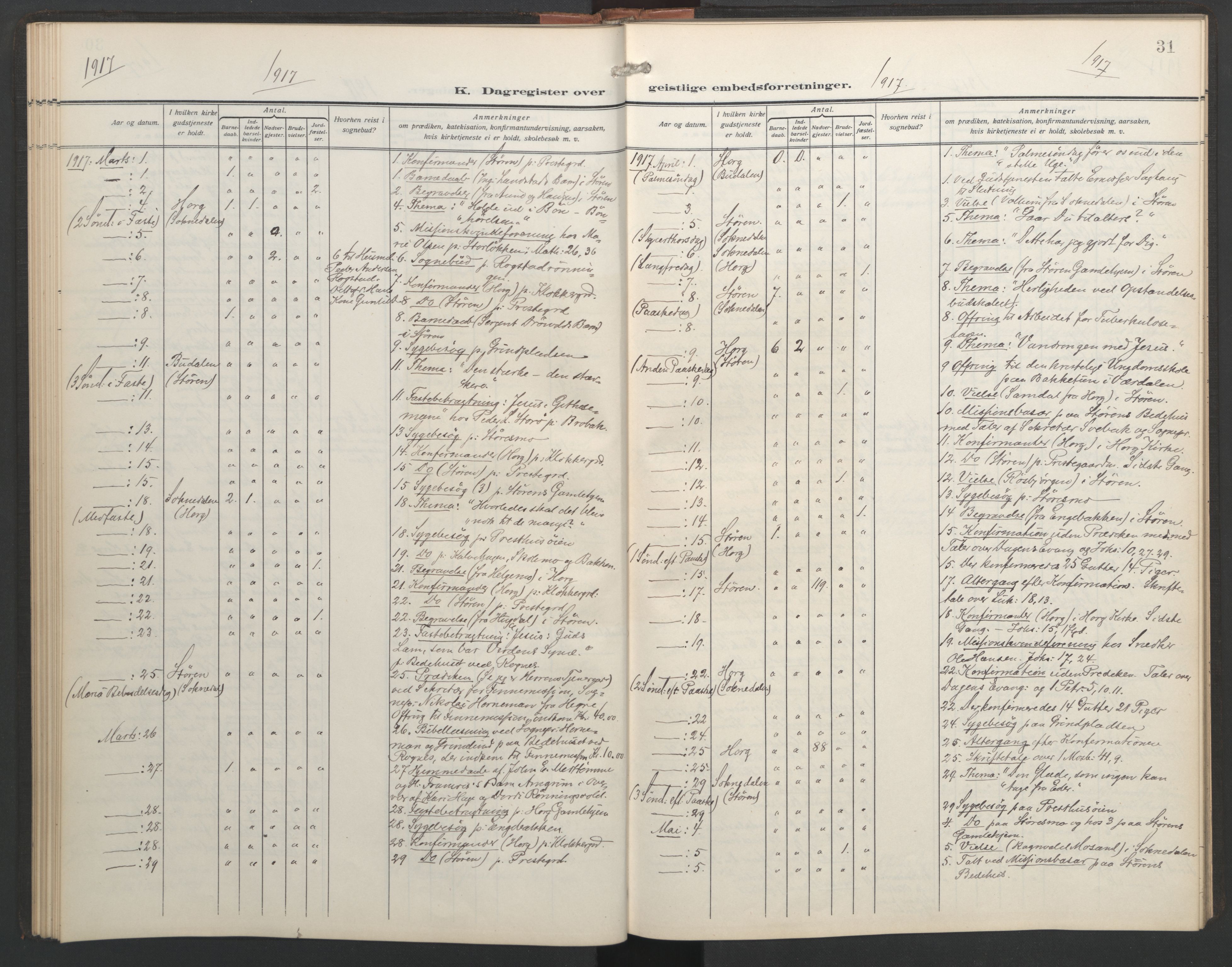 Ministerialprotokoller, klokkerbøker og fødselsregistre - Sør-Trøndelag, SAT/A-1456/687/L1006: Diary records no. 687A12, 1912-1931, p. 31