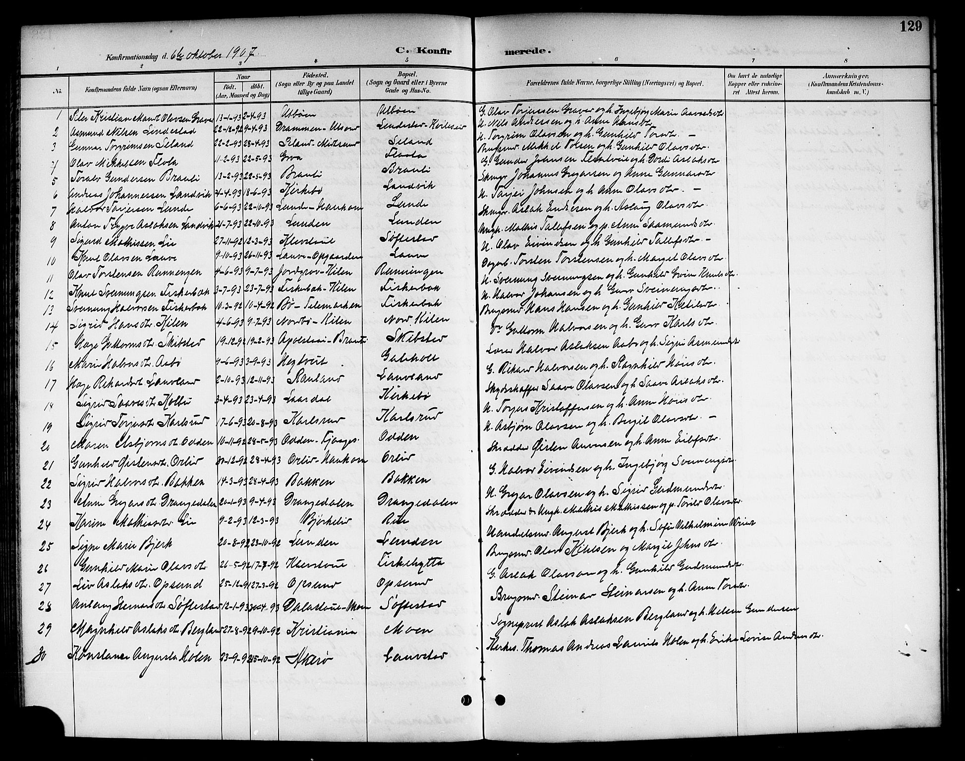 Kviteseid kirkebøker, SAKO/A-276/G/Ga/L0002: Parish register (copy) no. I 2, 1893-1918, p. 129