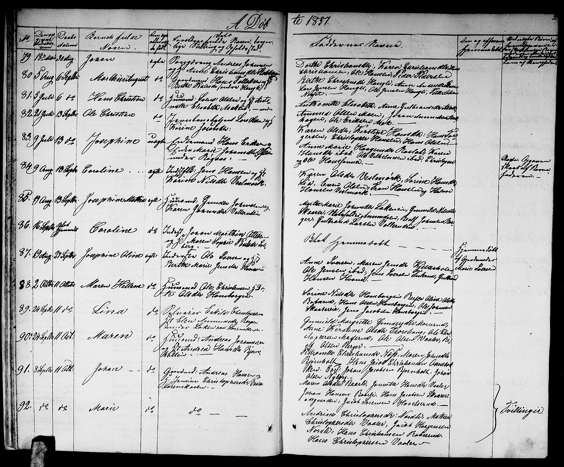 Skedsmo prestekontor Kirkebøker, SAO/A-10033a/G/Ga/L0002: Parish register (copy) no. I 2, 1855-1872, p. 20