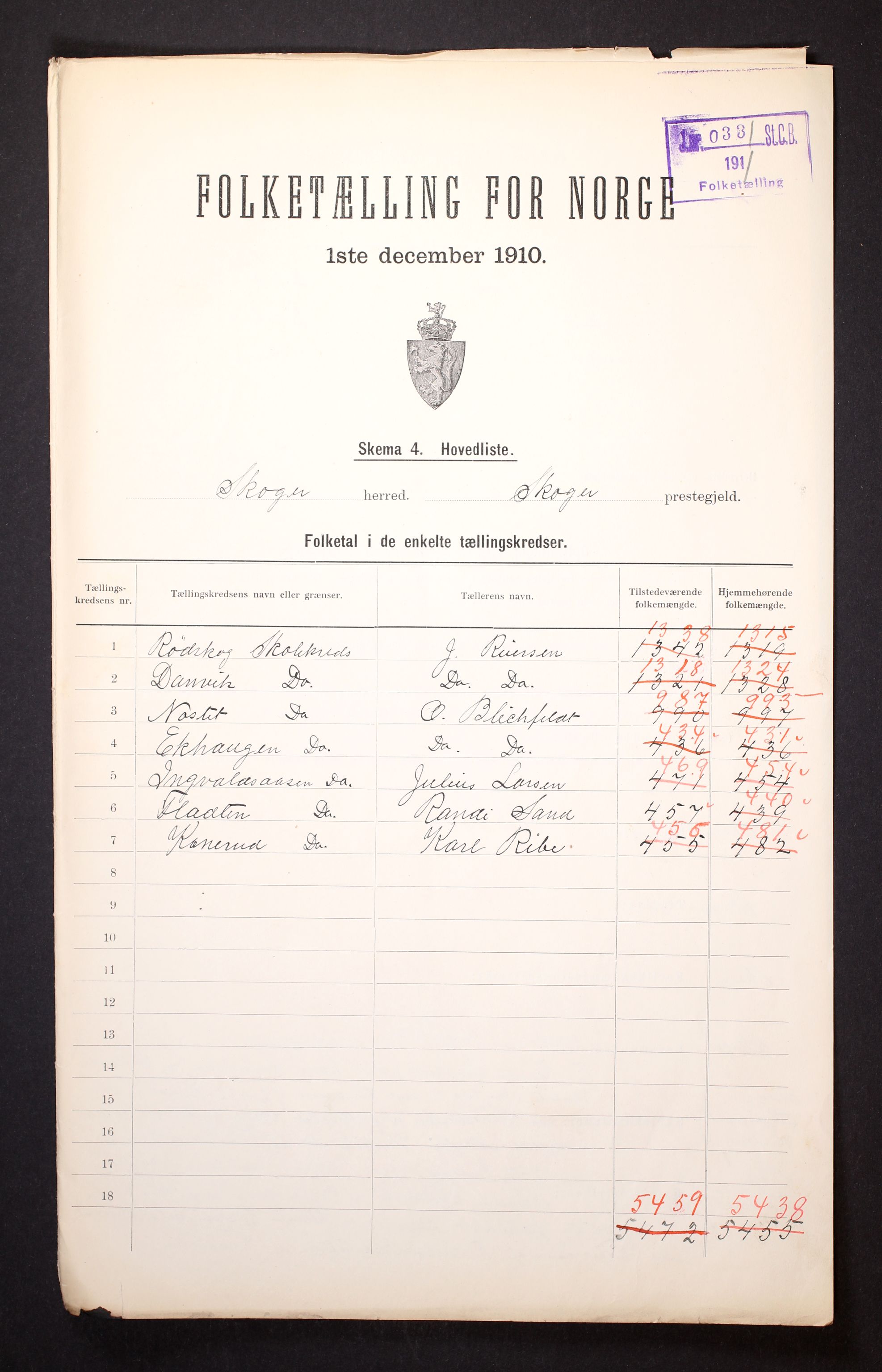 RA, 1910 census for Skoger, 1910, p. 2