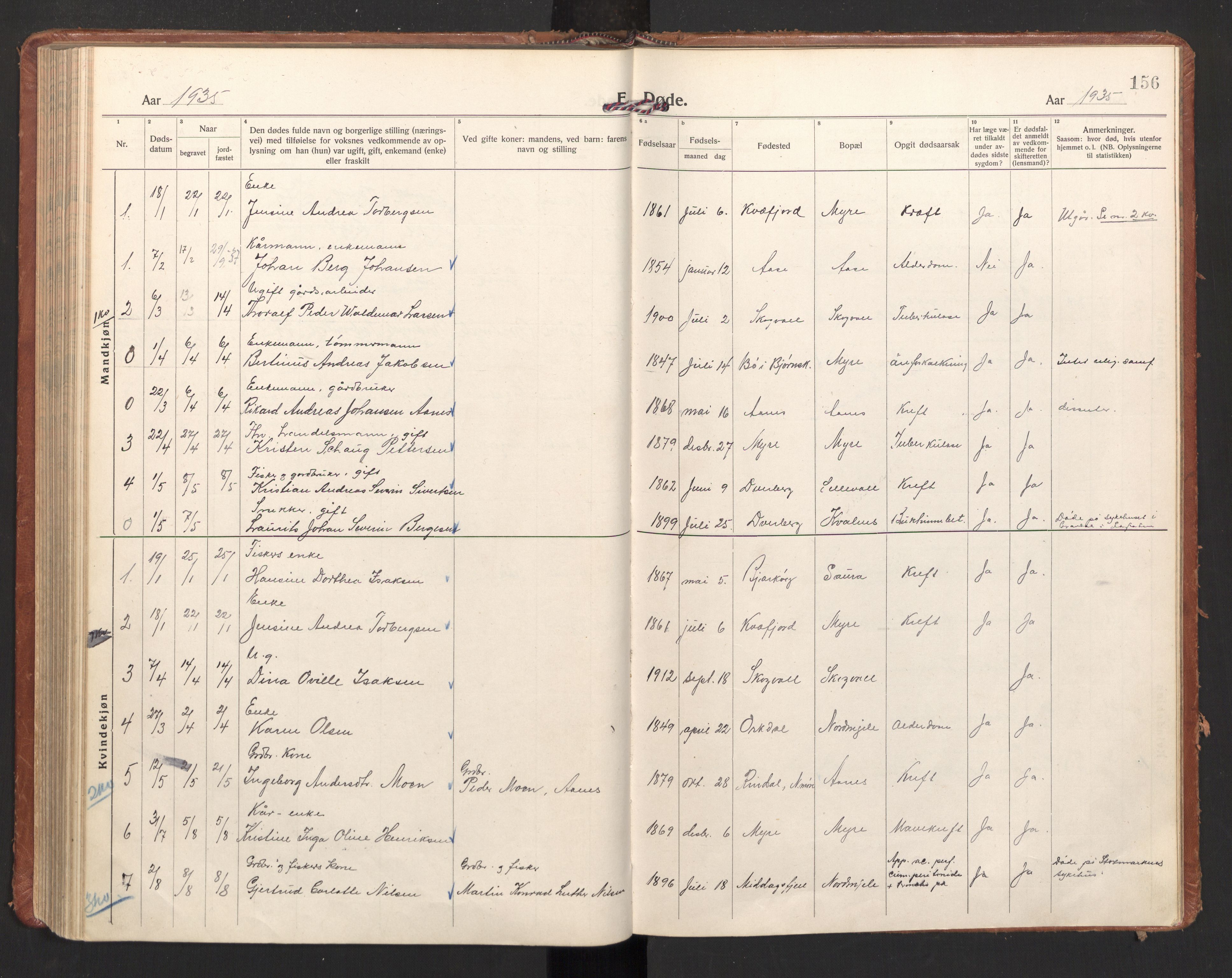 Ministerialprotokoller, klokkerbøker og fødselsregistre - Nordland, AV/SAT-A-1459/897/L1408: Parish register (official) no. 897A15, 1922-1938, p. 156