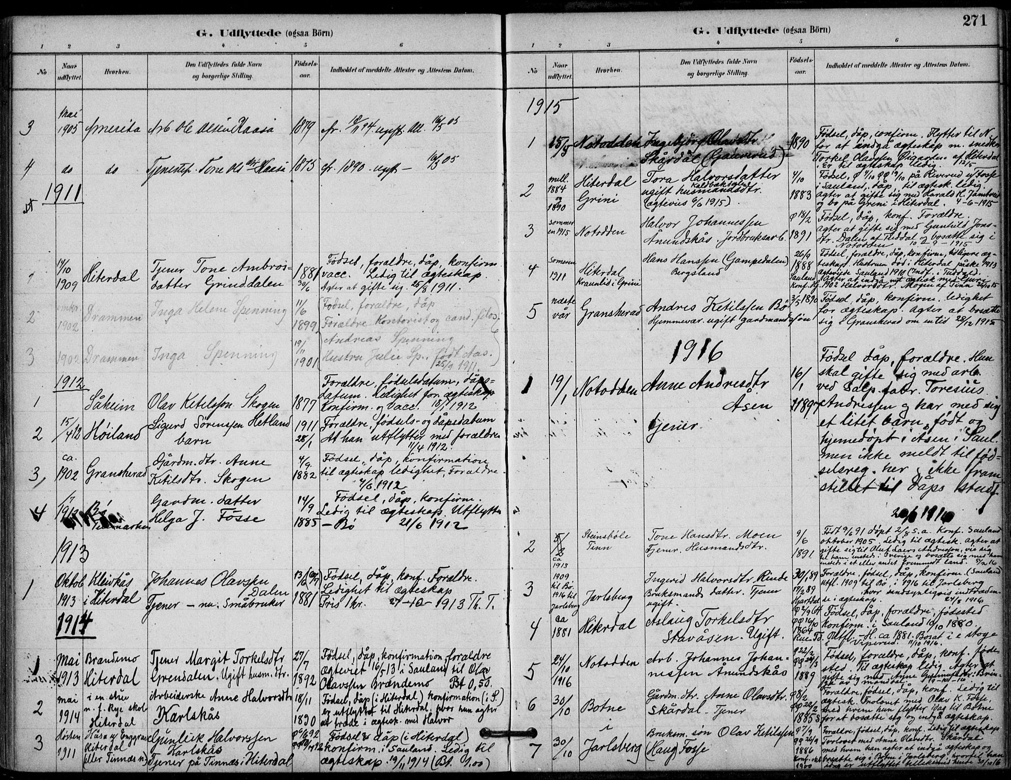 Hjartdal kirkebøker, SAKO/A-270/F/Fb/L0002: Parish register (official) no. II 2, 1880-1932, p. 271