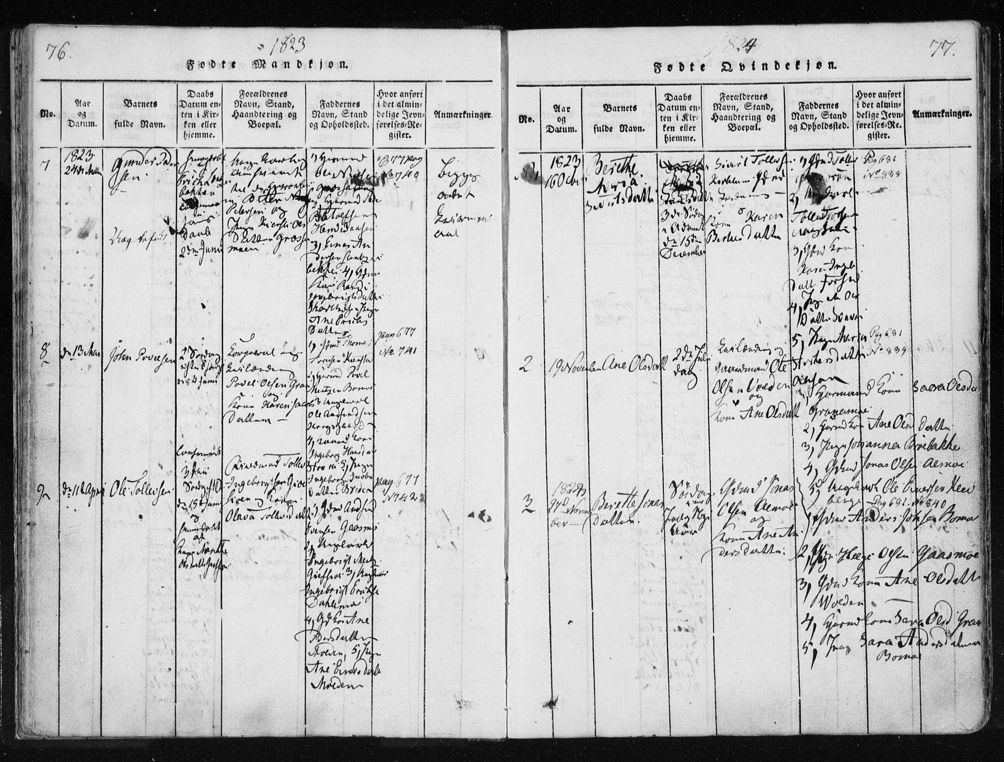 Ministerialprotokoller, klokkerbøker og fødselsregistre - Nord-Trøndelag, SAT/A-1458/749/L0469: Parish register (official) no. 749A03, 1817-1857, p. 76-77