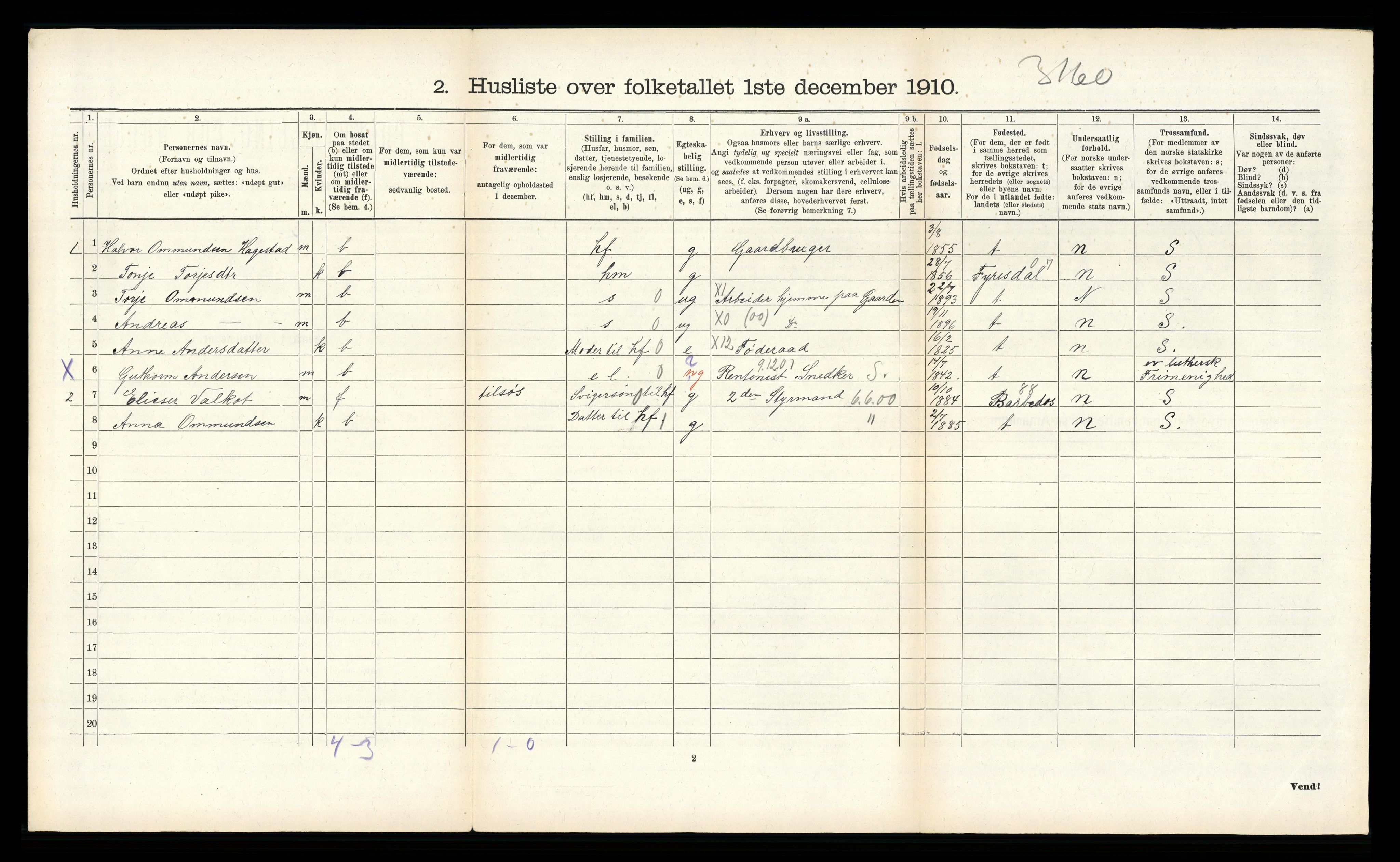 RA, 1910 census for Holt, 1910, p. 891