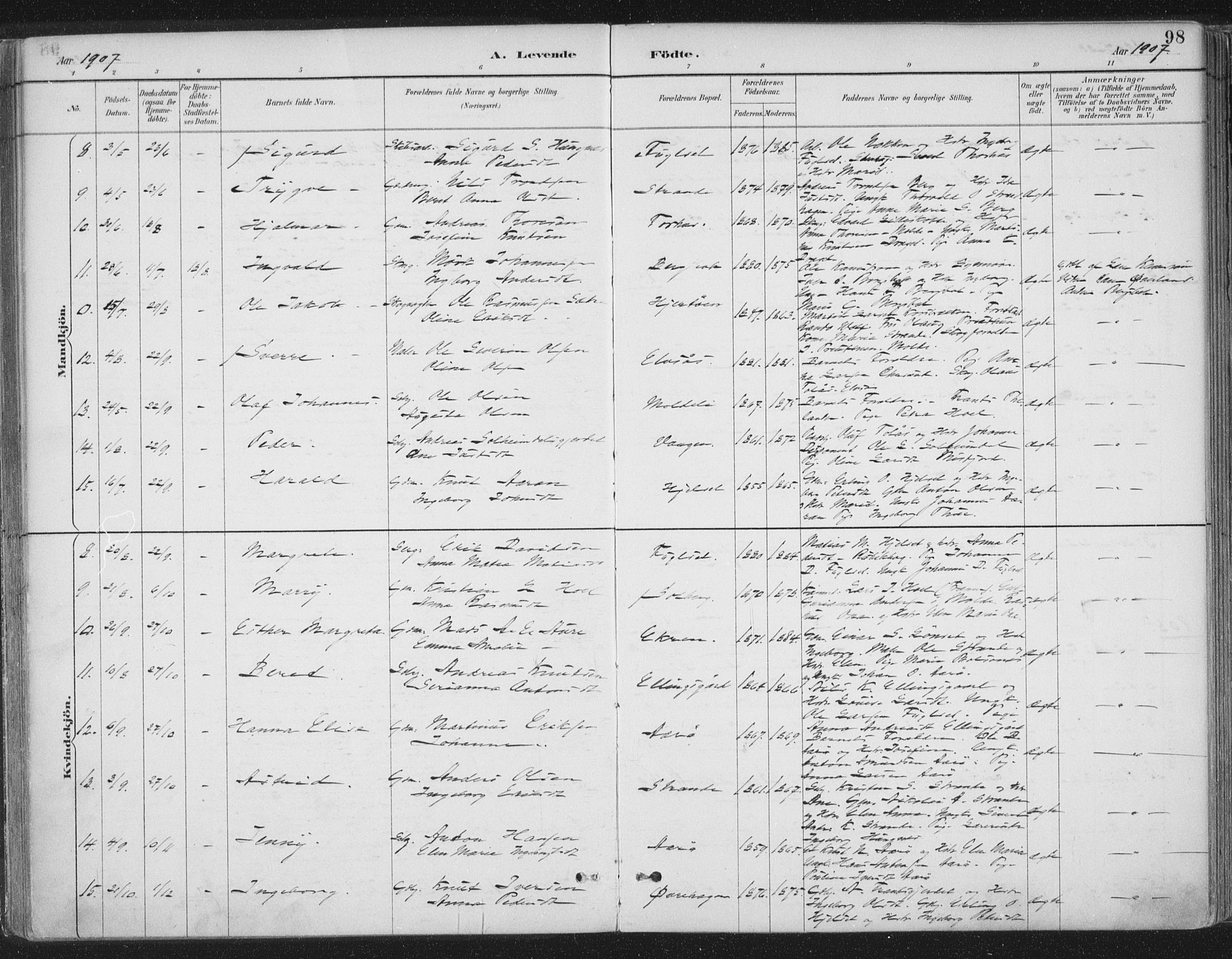 Ministerialprotokoller, klokkerbøker og fødselsregistre - Møre og Romsdal, AV/SAT-A-1454/555/L0658: Parish register (official) no. 555A09, 1887-1917, p. 98