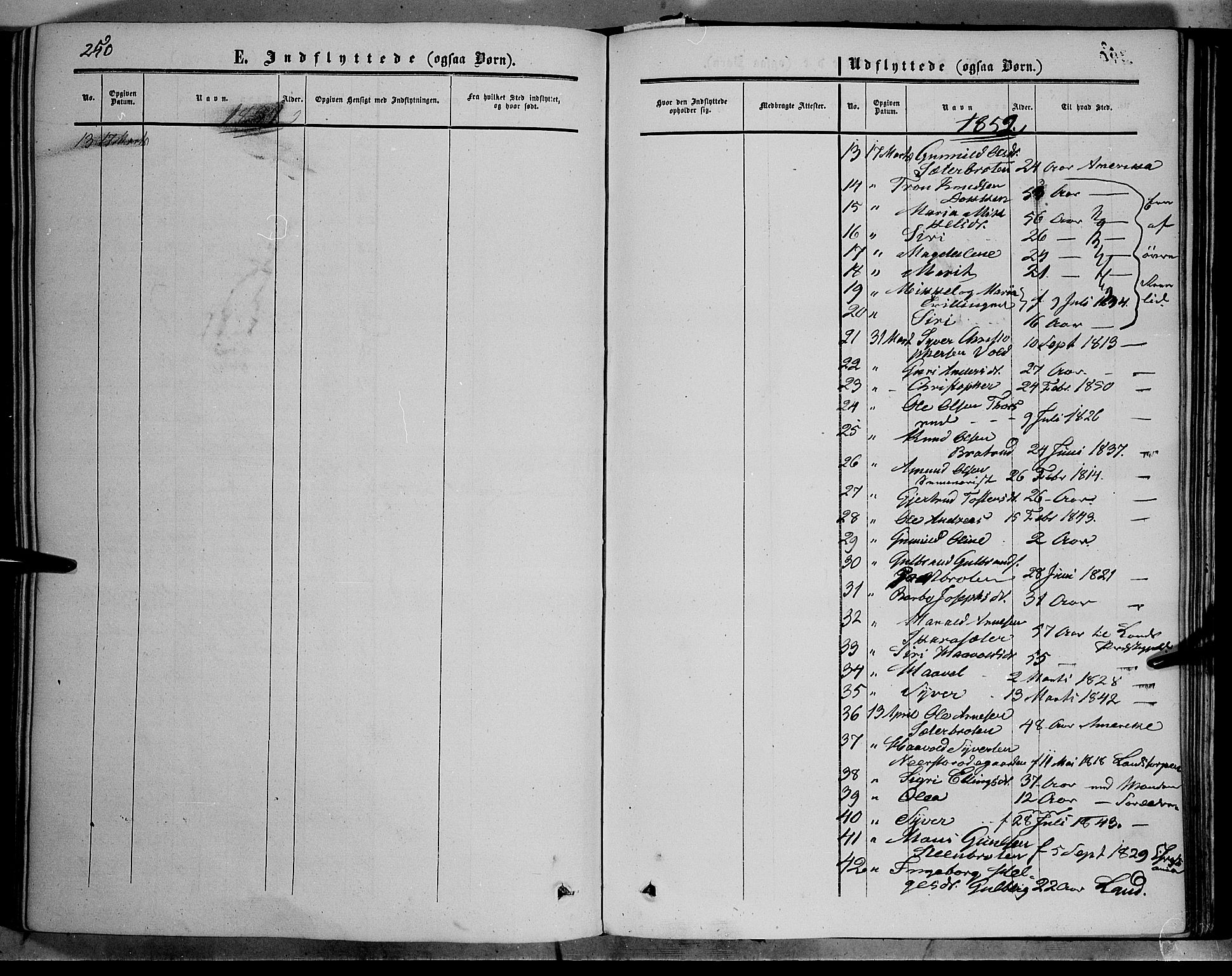 Sør-Aurdal prestekontor, SAH/PREST-128/H/Ha/Haa/L0005: Parish register (official) no. 5, 1849-1876, p. 250