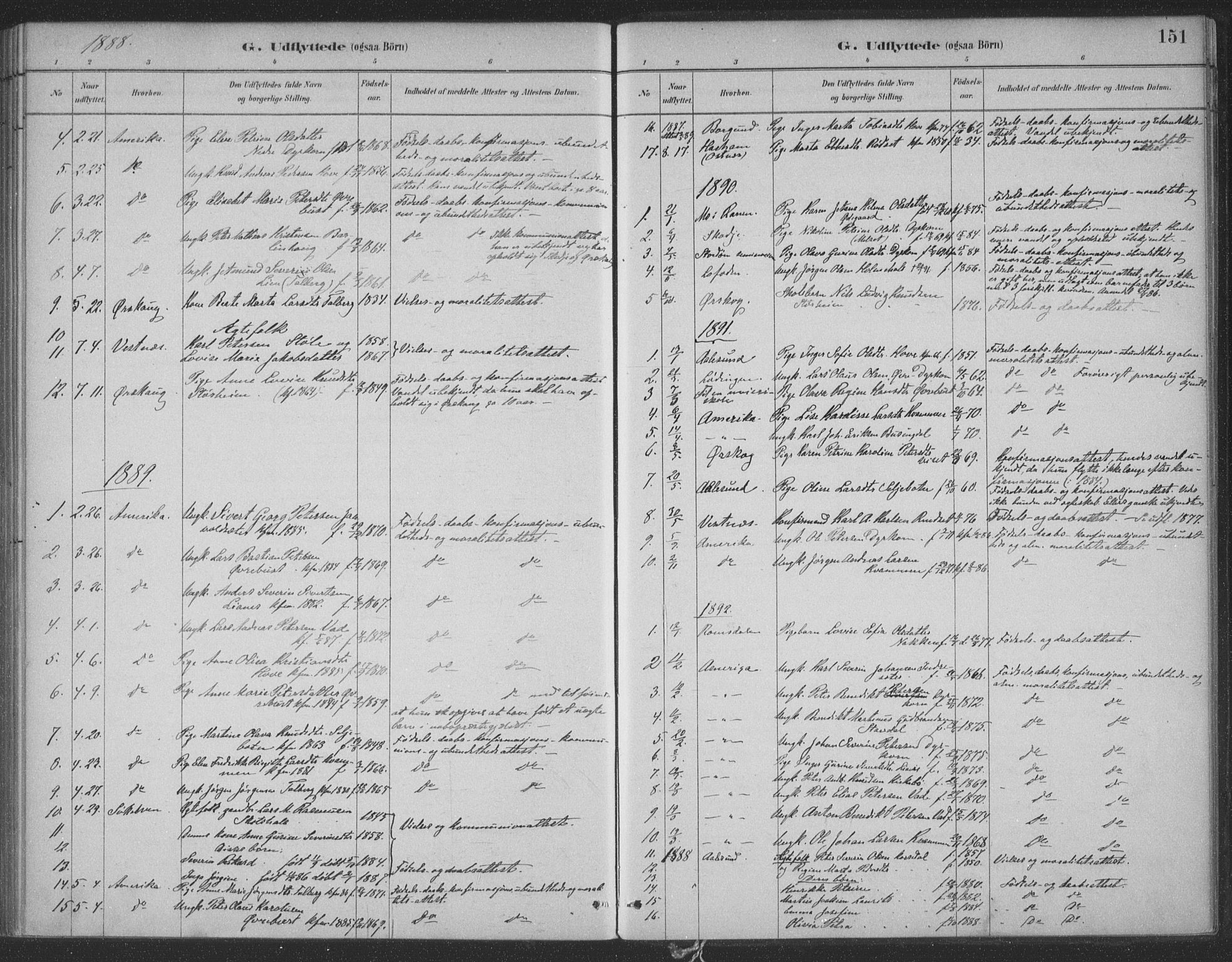 Ministerialprotokoller, klokkerbøker og fødselsregistre - Møre og Romsdal, SAT/A-1454/521/L0299: Parish register (official) no. 521A01, 1882-1907, p. 151