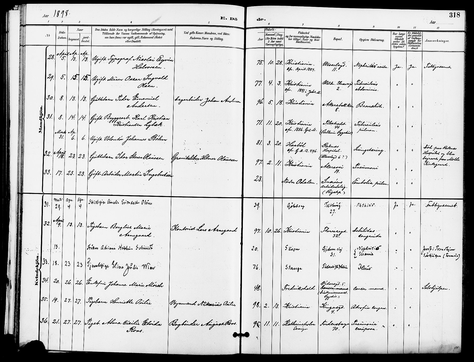 Gamle Aker prestekontor Kirkebøker, AV/SAO-A-10617a/F/L0011: Parish register (official) no. 11, 1896-1901, p. 318