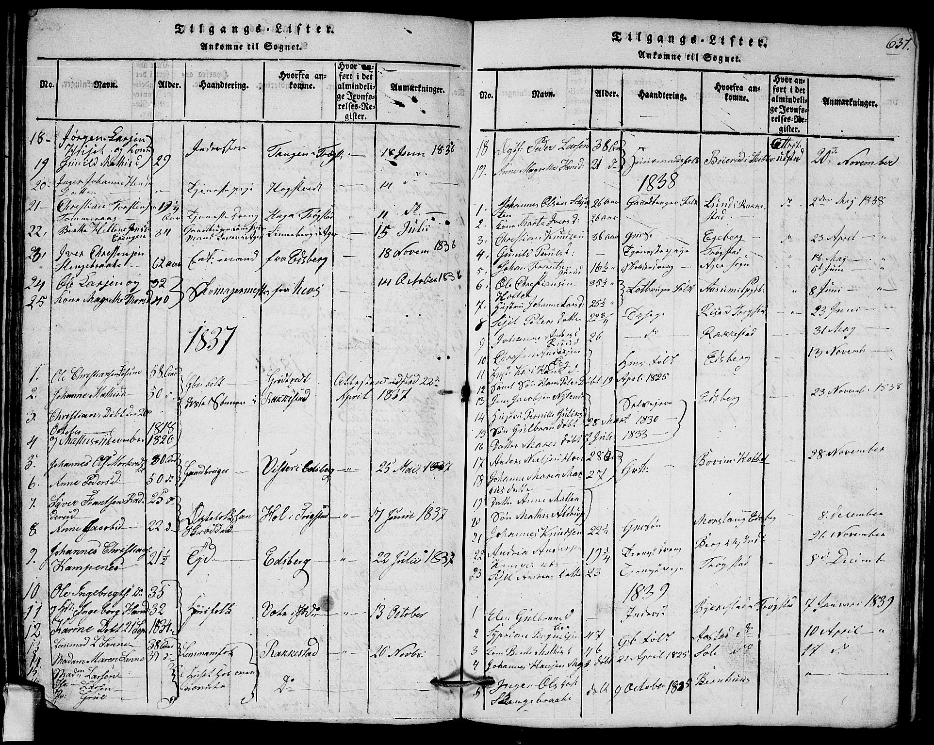 Askim prestekontor Kirkebøker, AV/SAO-A-10900/G/Ga/L0001: Parish register (copy) no. 1, 1817-1846, p. 636-637