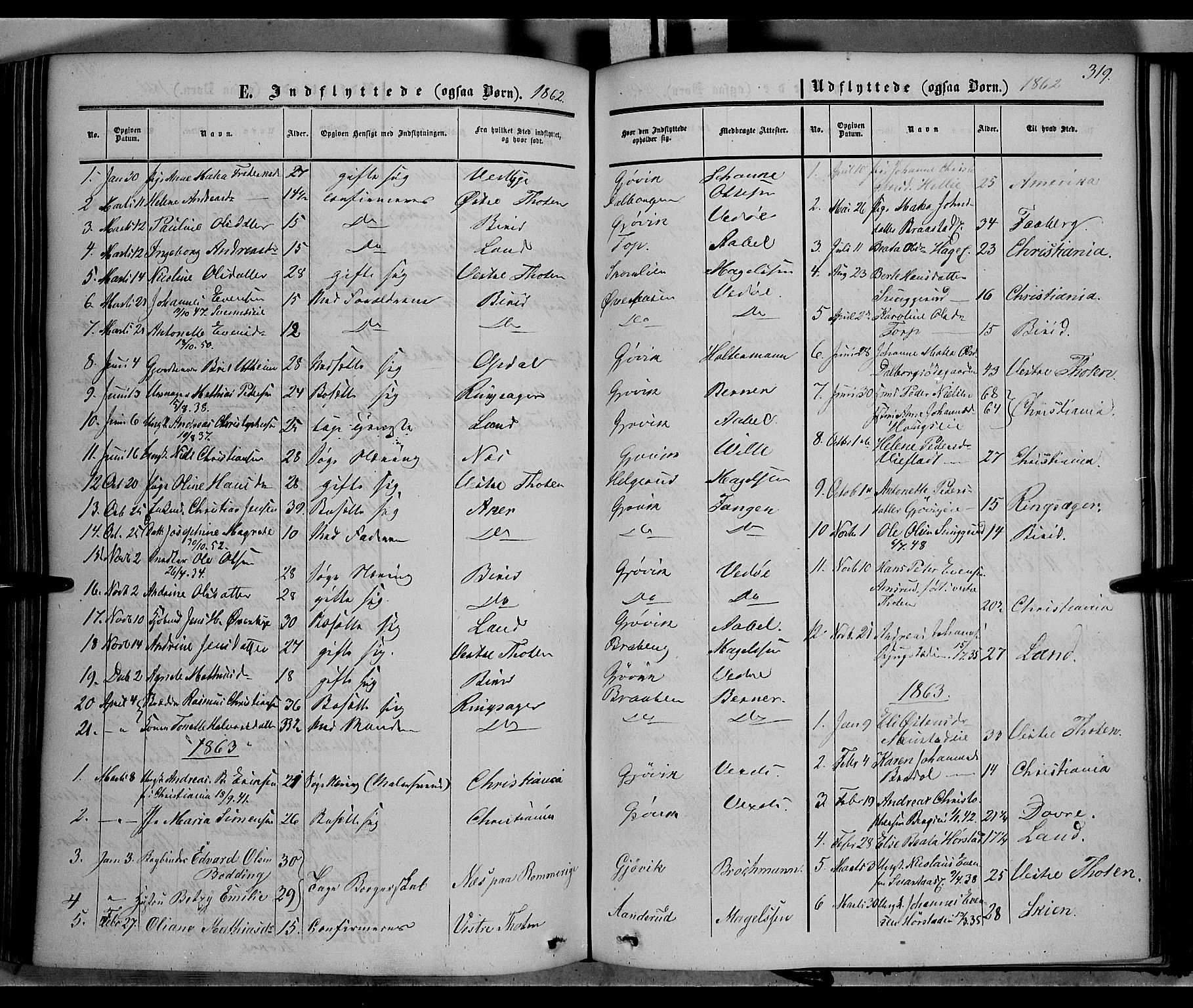 Vardal prestekontor, SAH/PREST-100/H/Ha/Haa/L0006: Parish register (official) no. 6, 1854-1866, p. 319