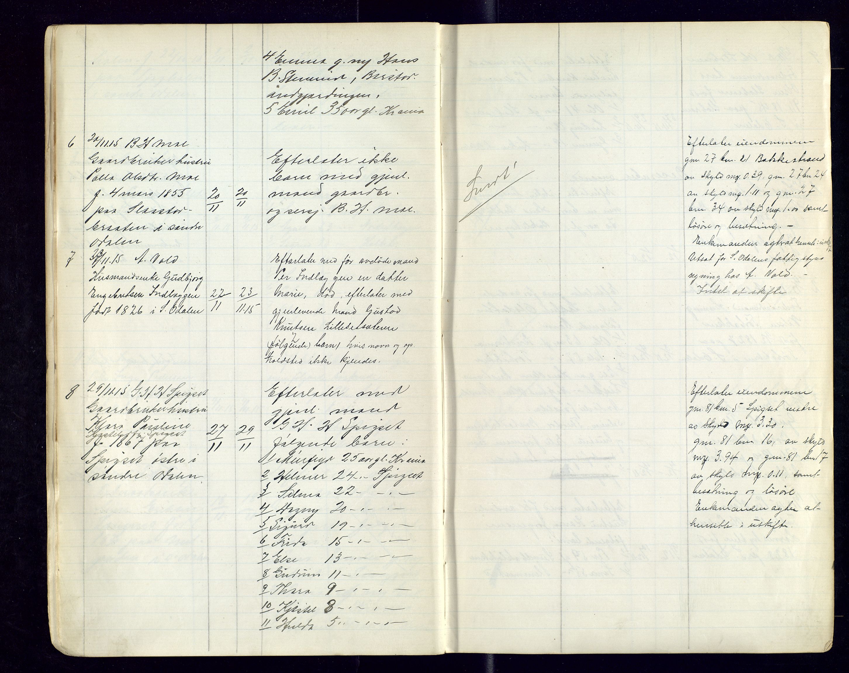 Sør-Odal lensmannskontor, AV/SAH-LHS-022/H/Hb/L0002/0002: Protokoller over anmeldte dødsfall / Protokoll over anmeldte dødsfall, 1915-1921