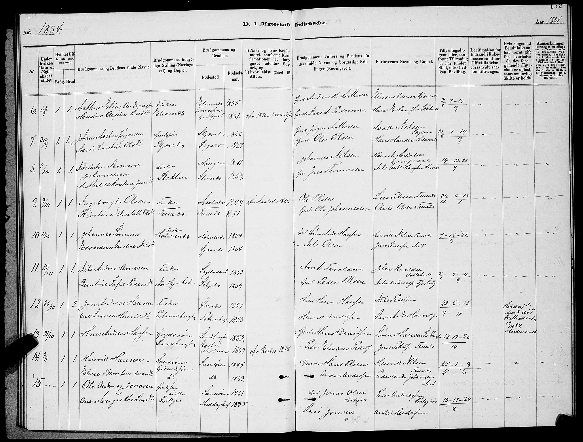 Balsfjord sokneprestembete, SATØ/S-1303/G/Ga/L0007klokker: Parish register (copy) no. 7, 1878-1889, p. 152