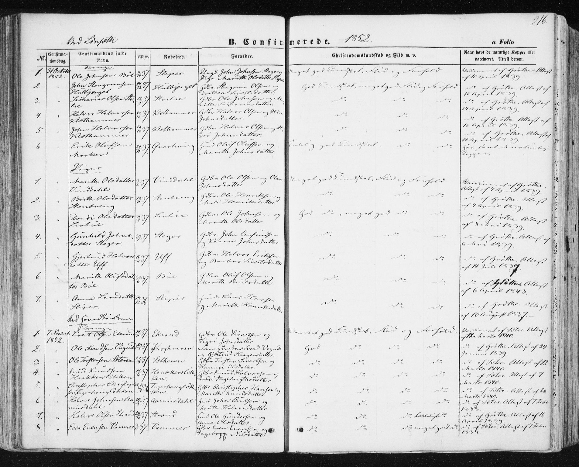Ministerialprotokoller, klokkerbøker og fødselsregistre - Sør-Trøndelag, SAT/A-1456/678/L0899: Parish register (official) no. 678A08, 1848-1872, p. 216