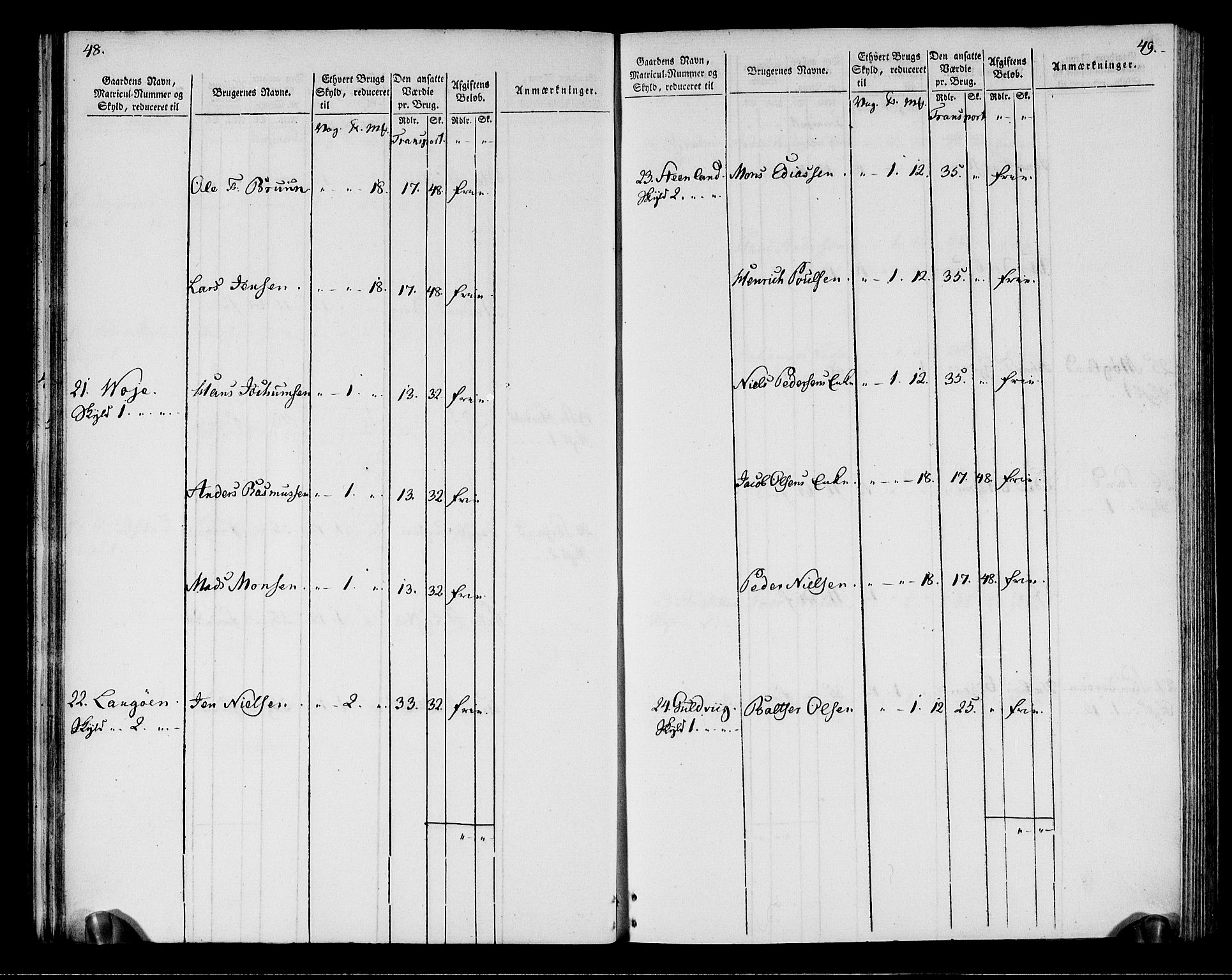 Rentekammeret inntil 1814, Realistisk ordnet avdeling, AV/RA-EA-4070/N/Ne/Nea/L0164: Vesterålen, Andenes og Lofoten fogderi. Oppebørselsregister, 1803, p. 27