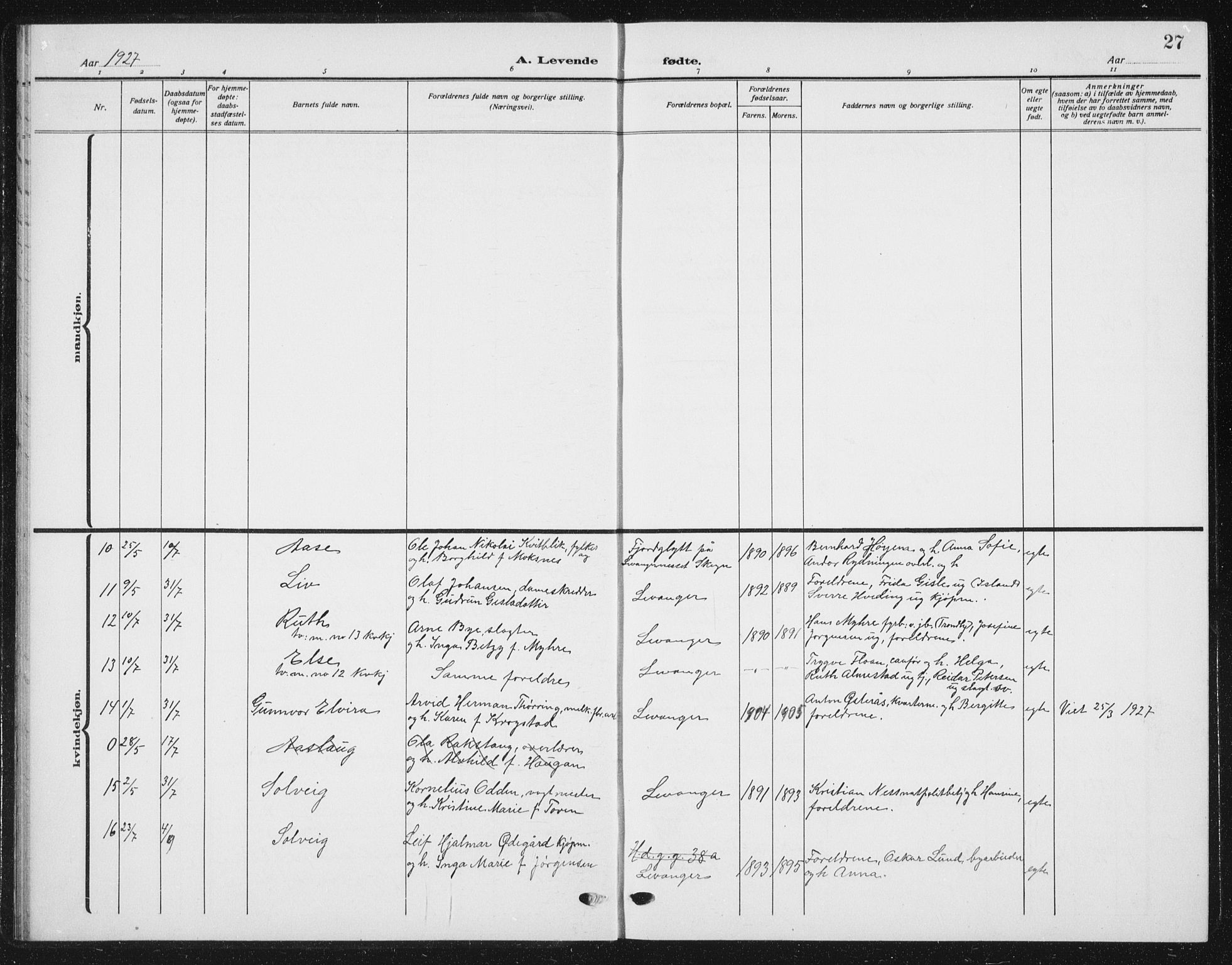 Ministerialprotokoller, klokkerbøker og fødselsregistre - Nord-Trøndelag, AV/SAT-A-1458/720/L0193: Parish register (copy) no. 720C02, 1918-1941, p. 27