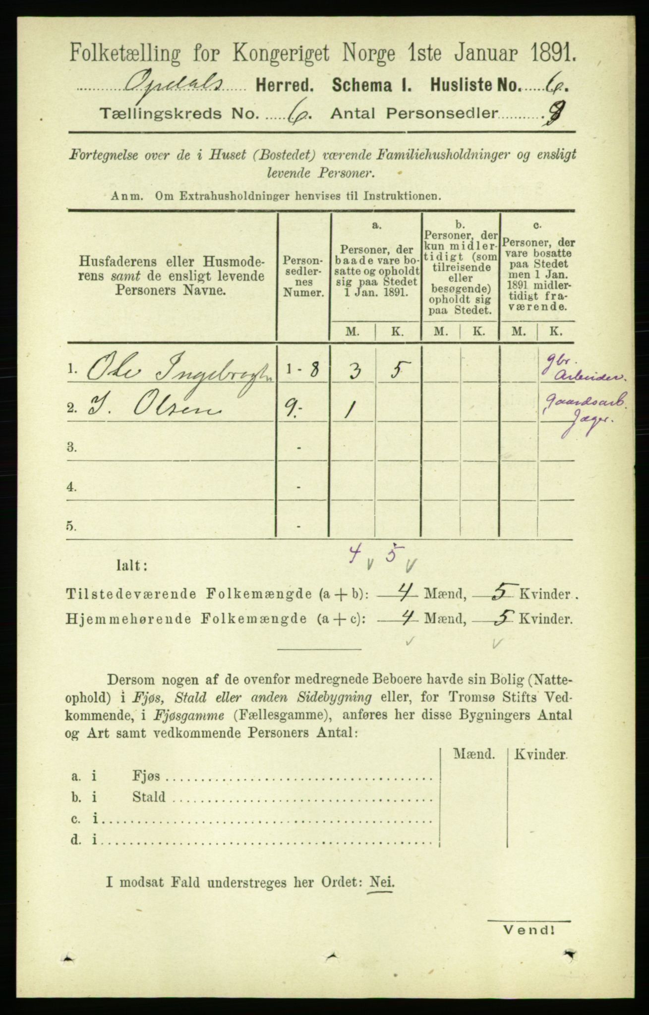 RA, 1891 census for 1634 Oppdal, 1891, p. 2677