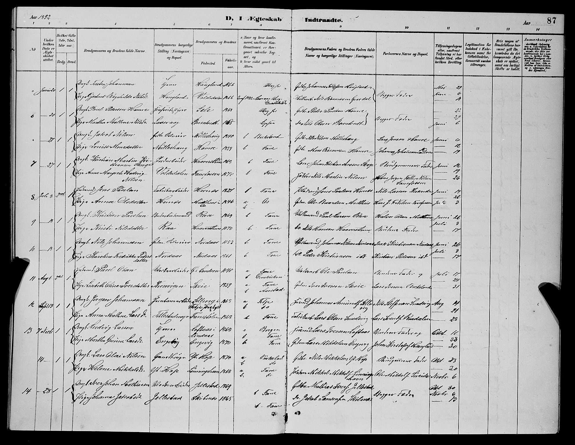 Fana Sokneprestembete, SAB/A-75101/H/Hab/Haba/L0002: Parish register (copy) no. A 2, 1889-1895, p. 87