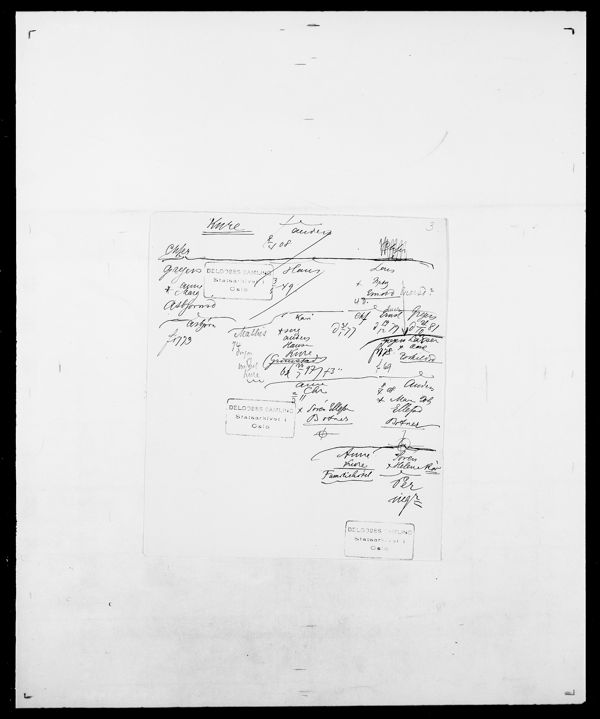 Delgobe, Charles Antoine - samling, AV/SAO-PAO-0038/D/Da/L0022: Krog - Lasteen, p. 225